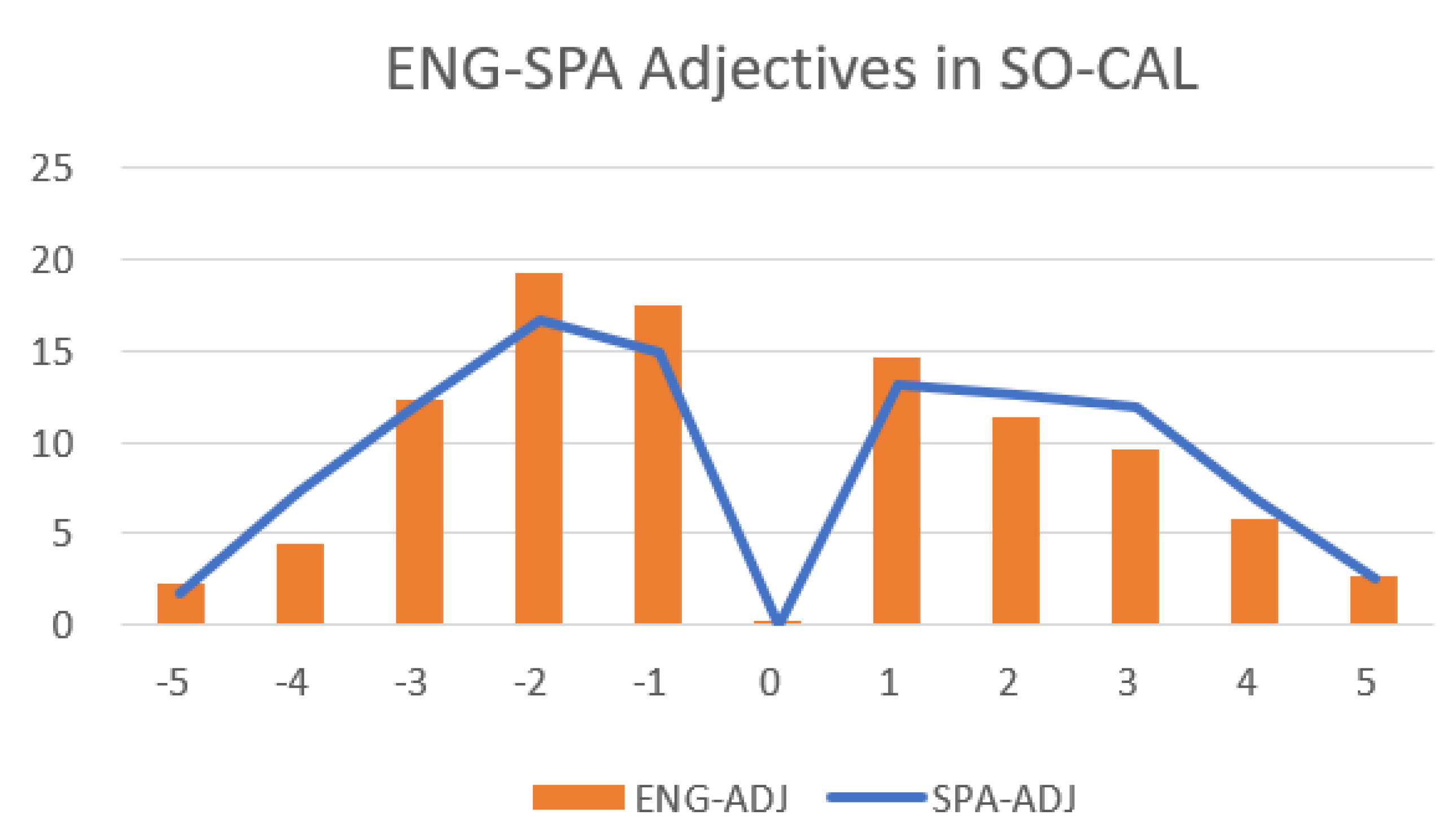 Mathematics 10 02760 g006