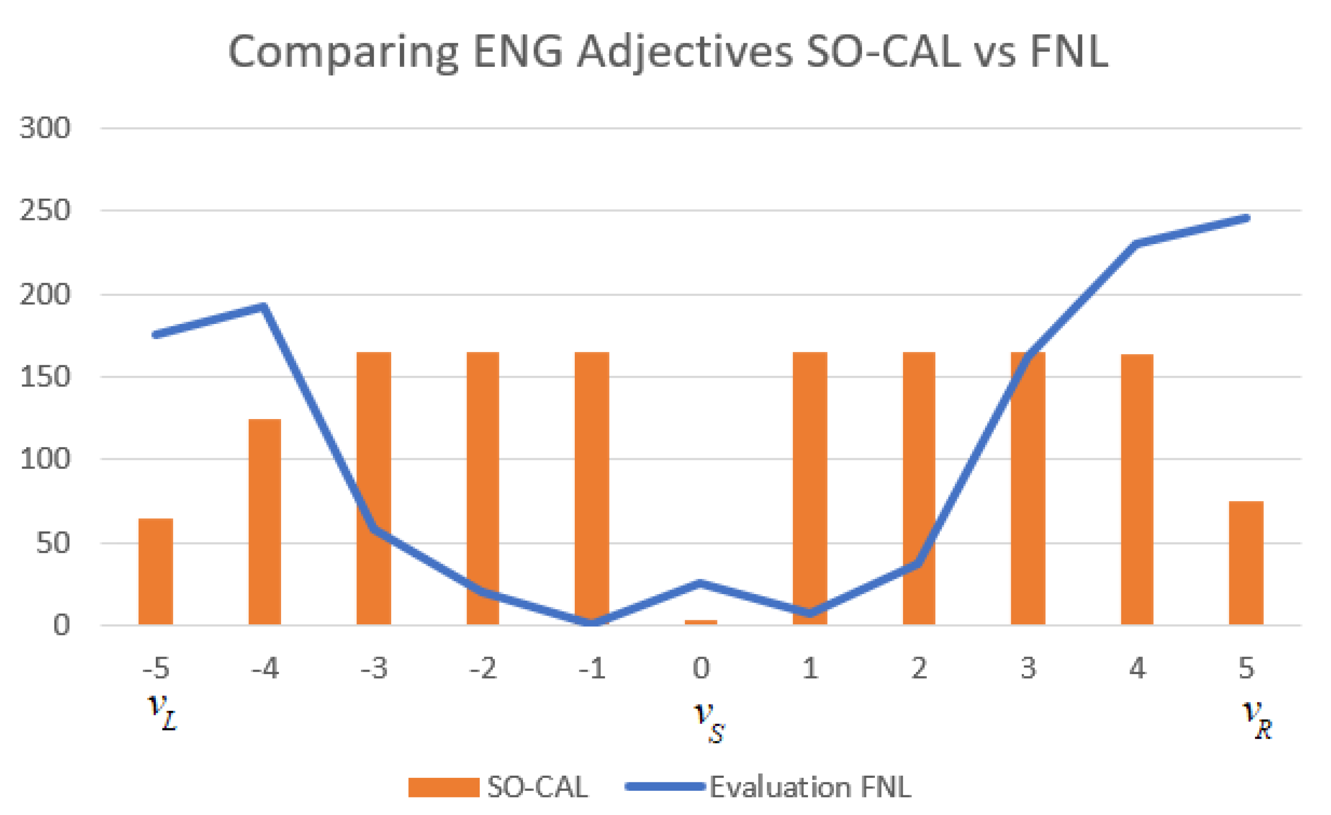 Mathematics 10 02760 g007