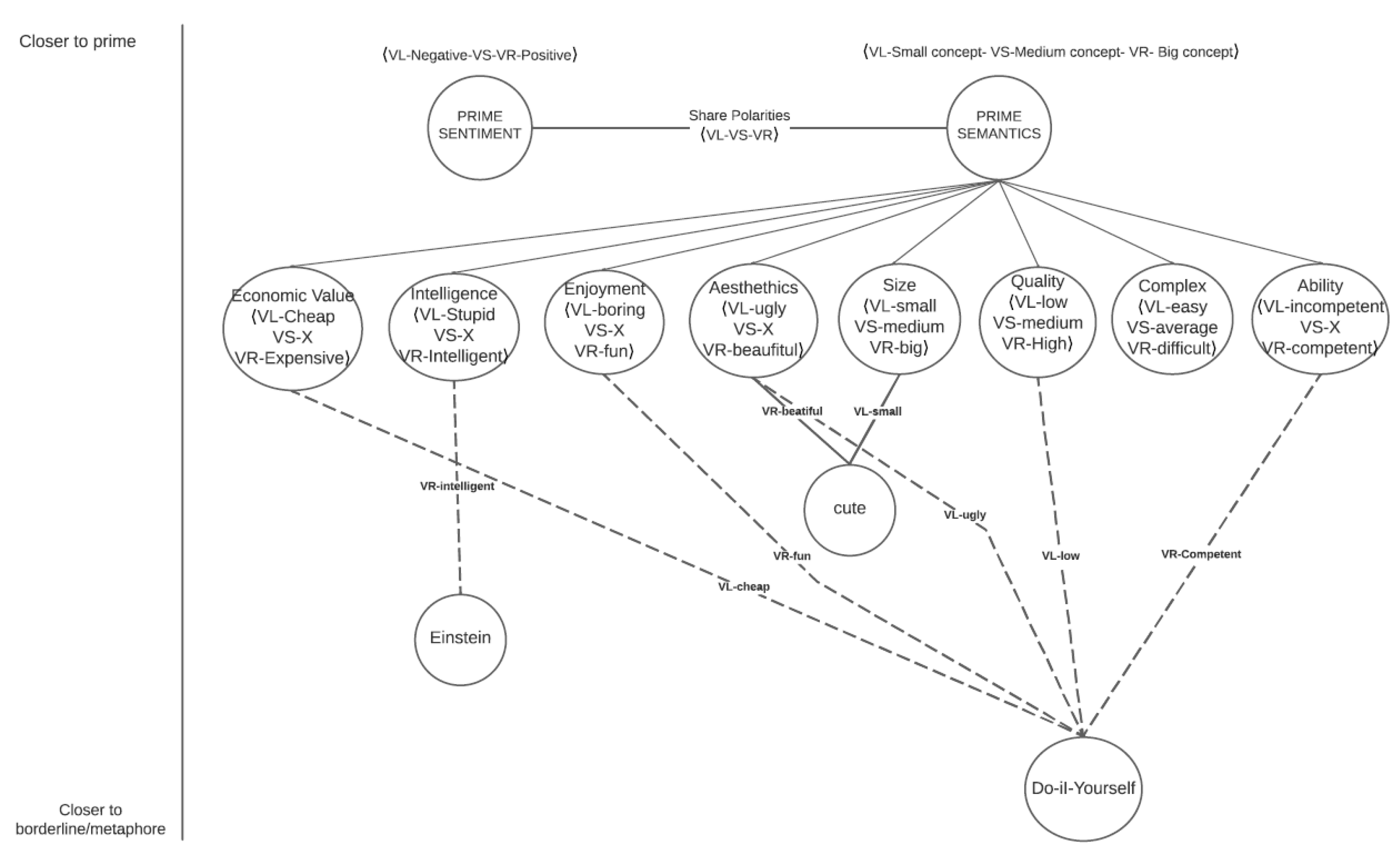Mathematics 10 02760 g009
