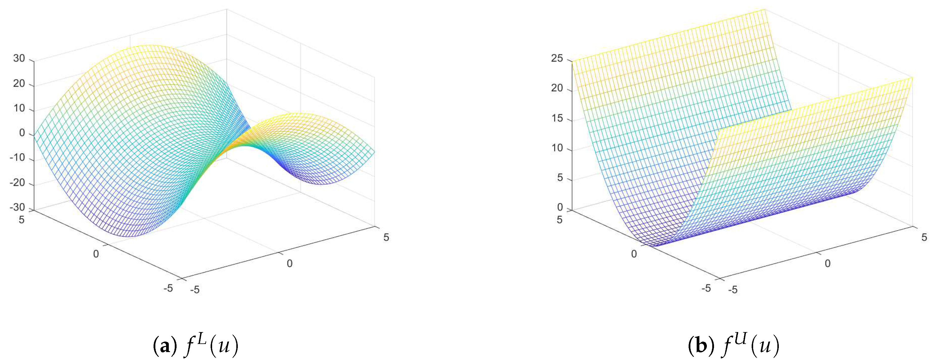 Mathematics 10 02763 g001