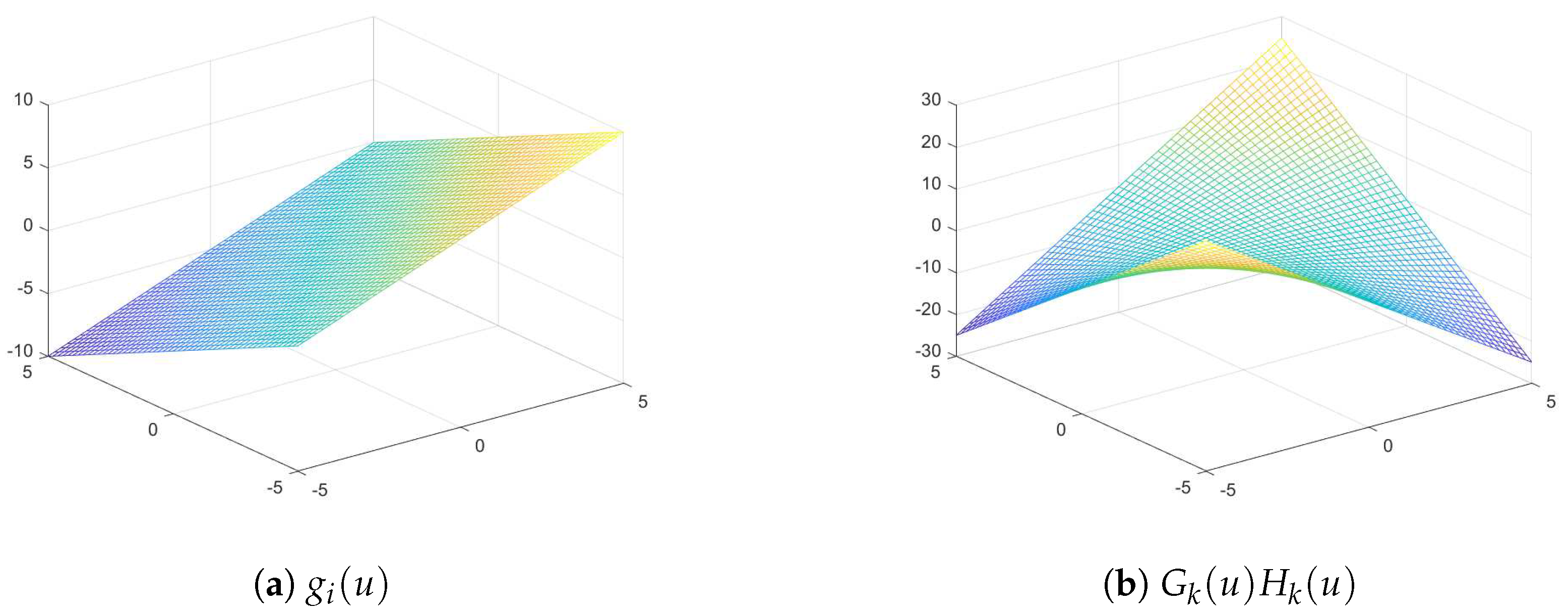 Mathematics 10 02763 g002