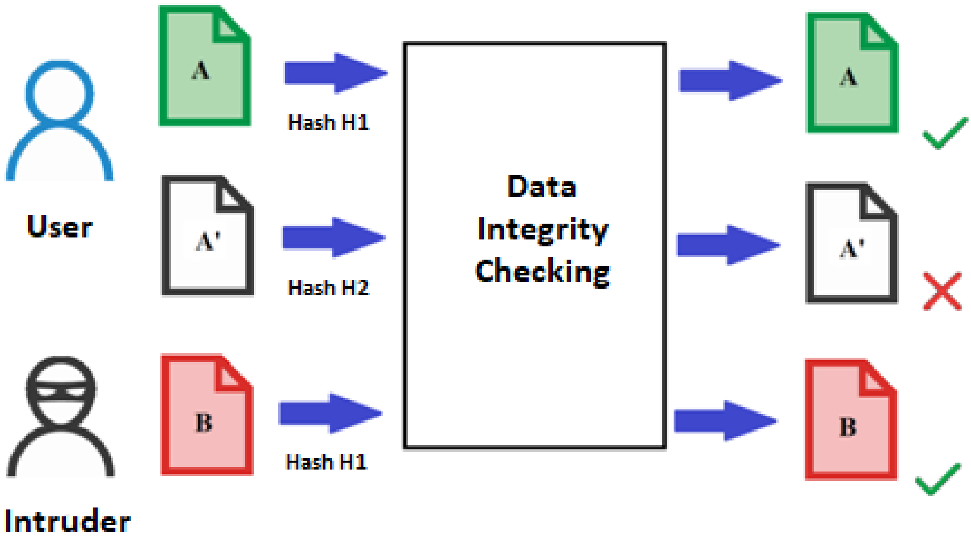 Mathematics 10 02769 g001