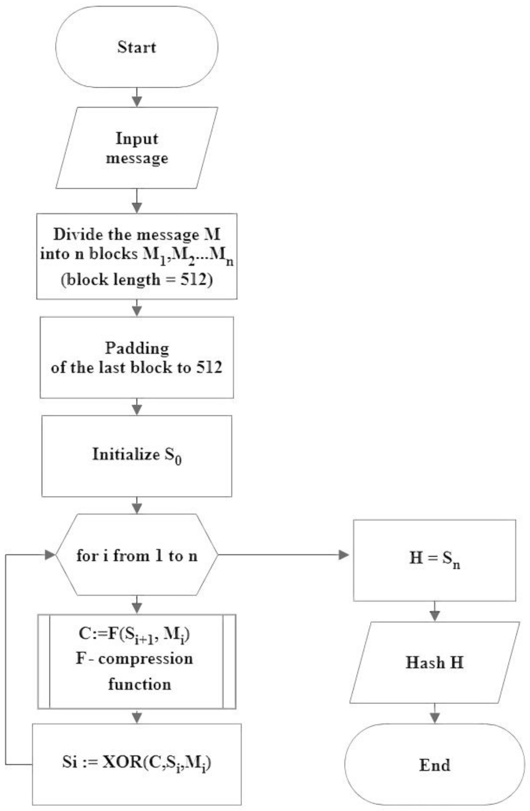 Mathematics 10 02769 g002