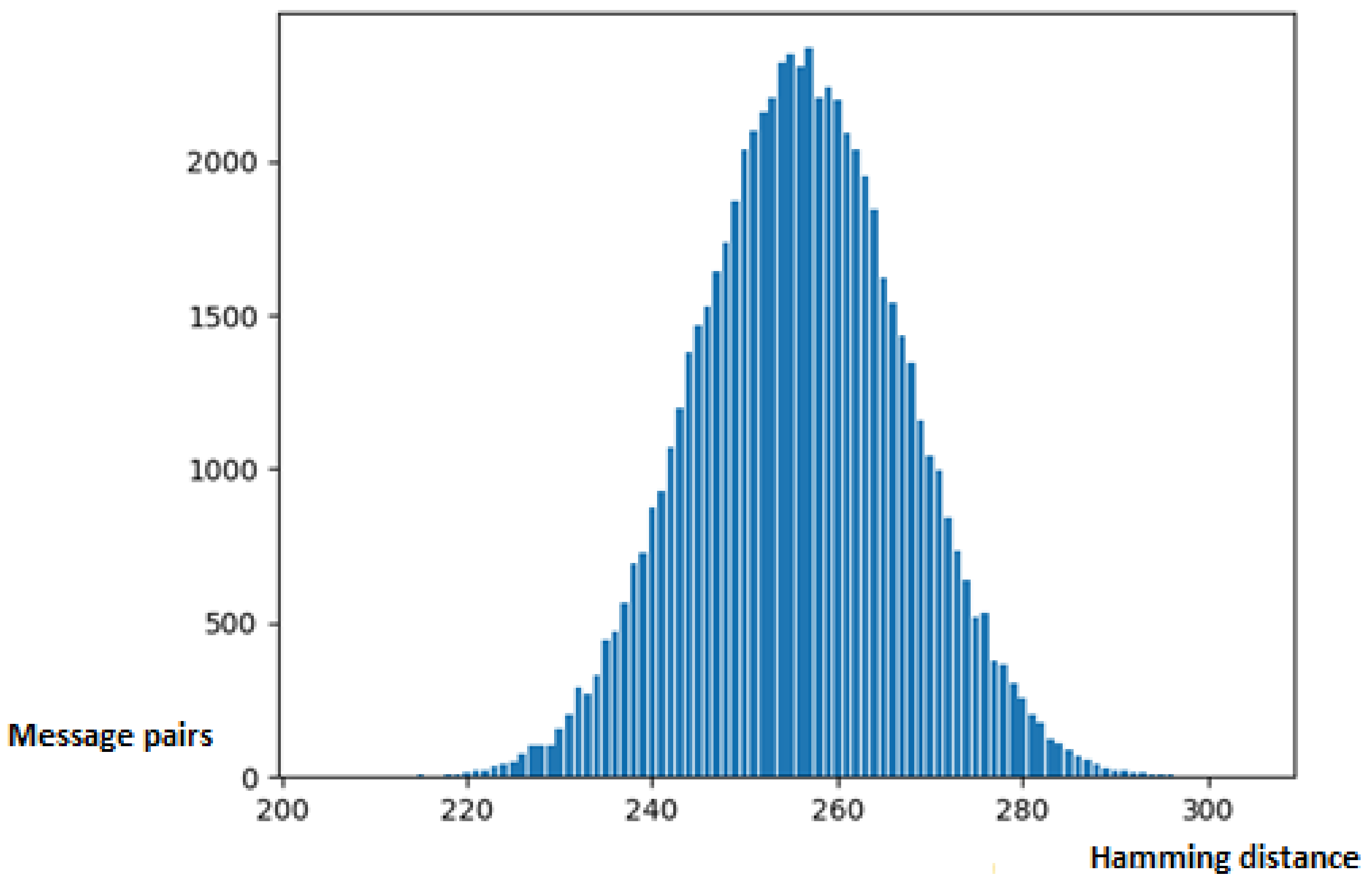 Mathematics 10 02769 g004