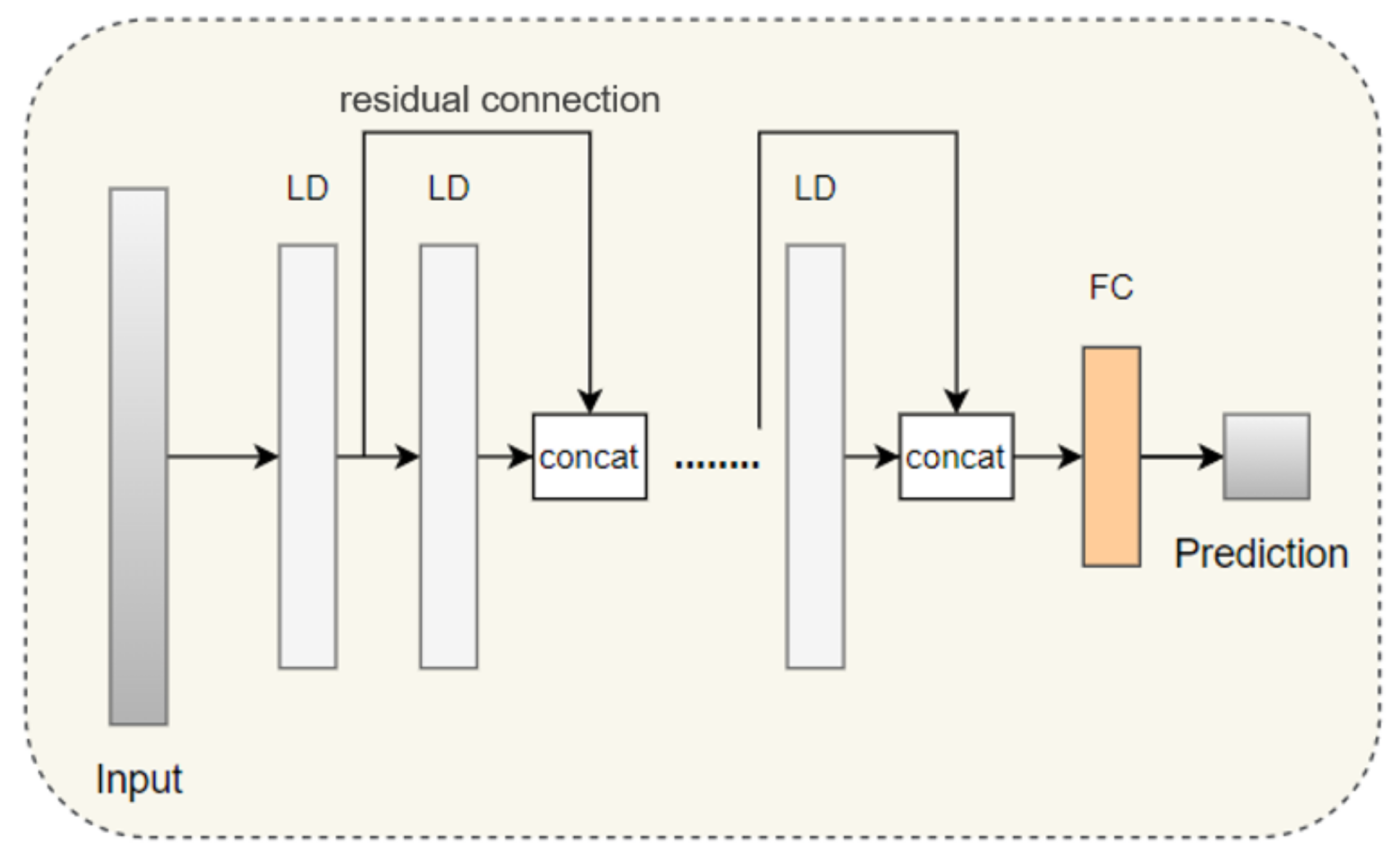 Mathematics 10 02772 g002