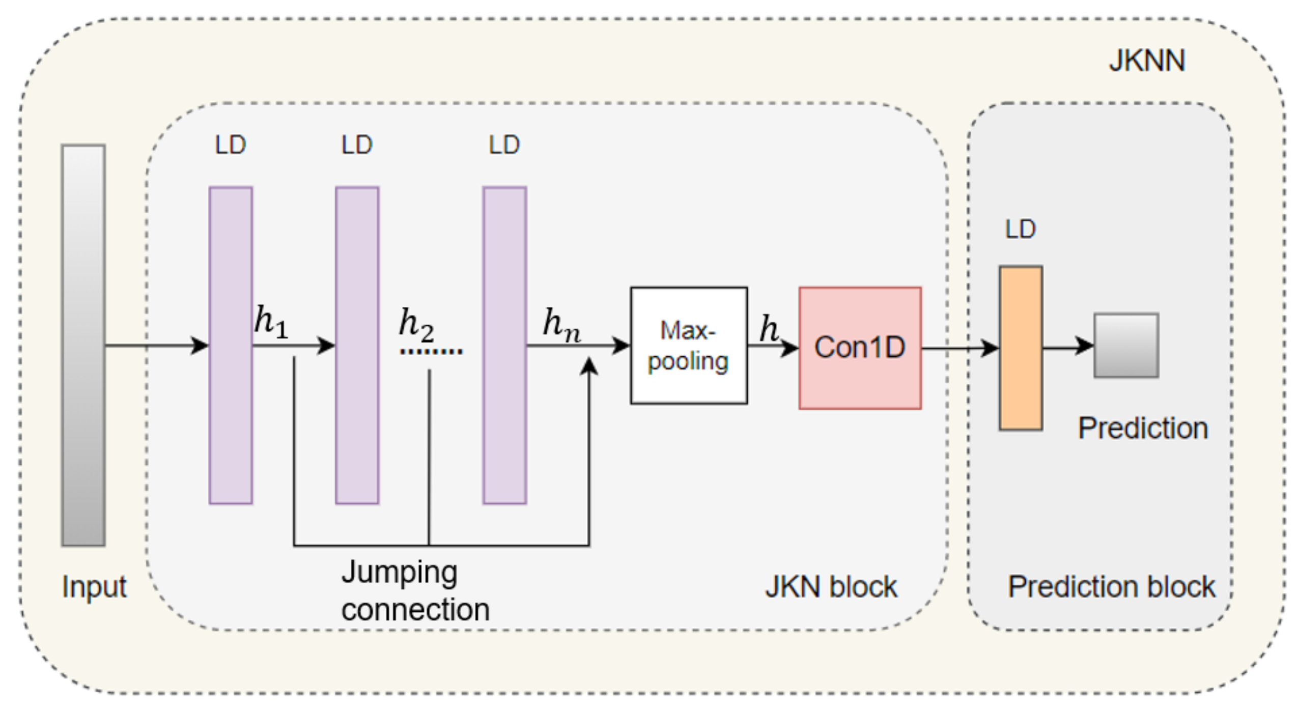 Mathematics 10 02772 g003