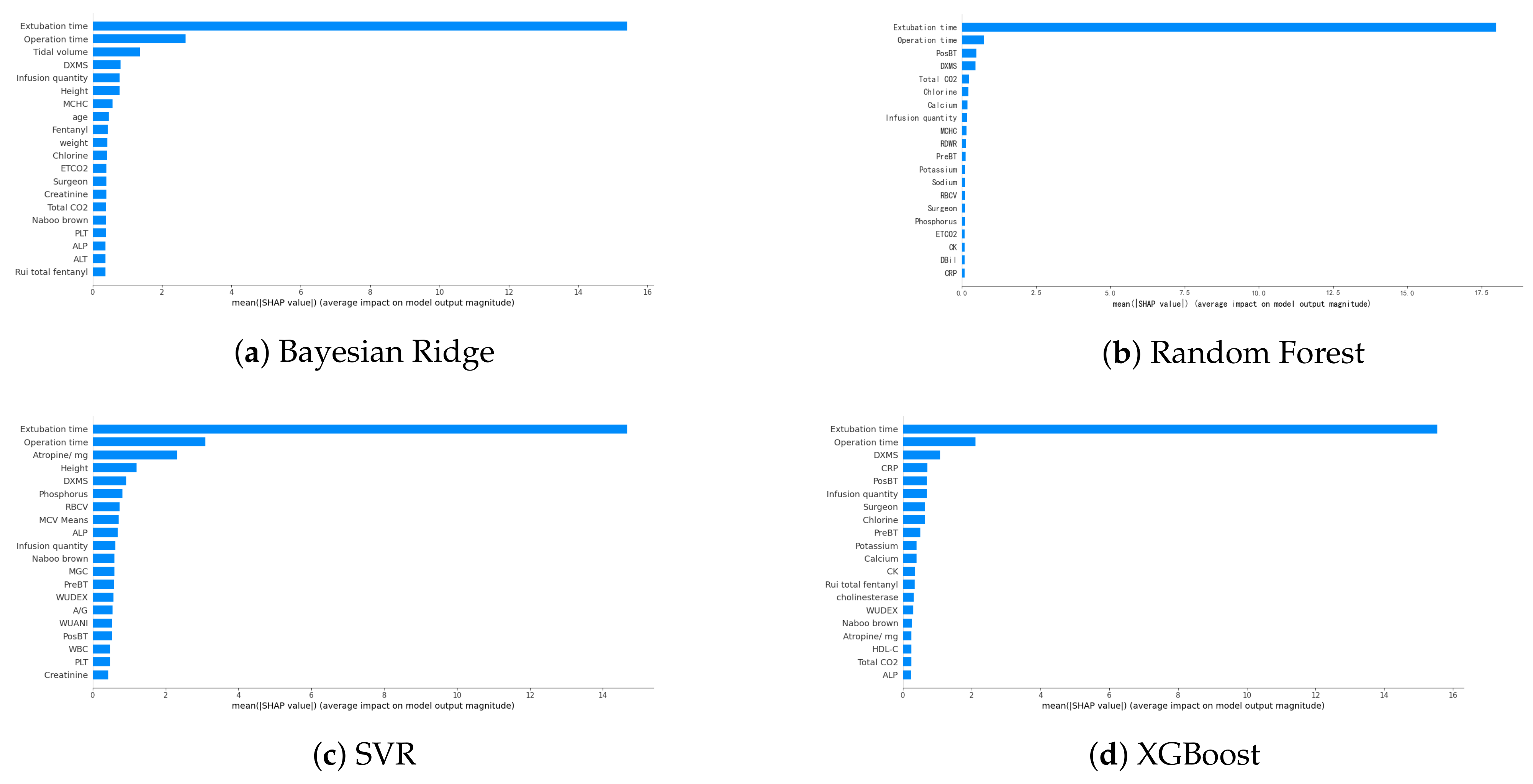 Mathematics 10 02772 g004