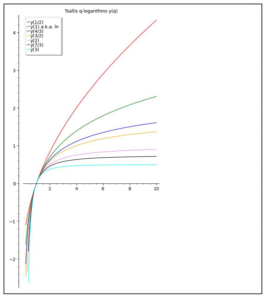 Mathematics 10 02776 i001