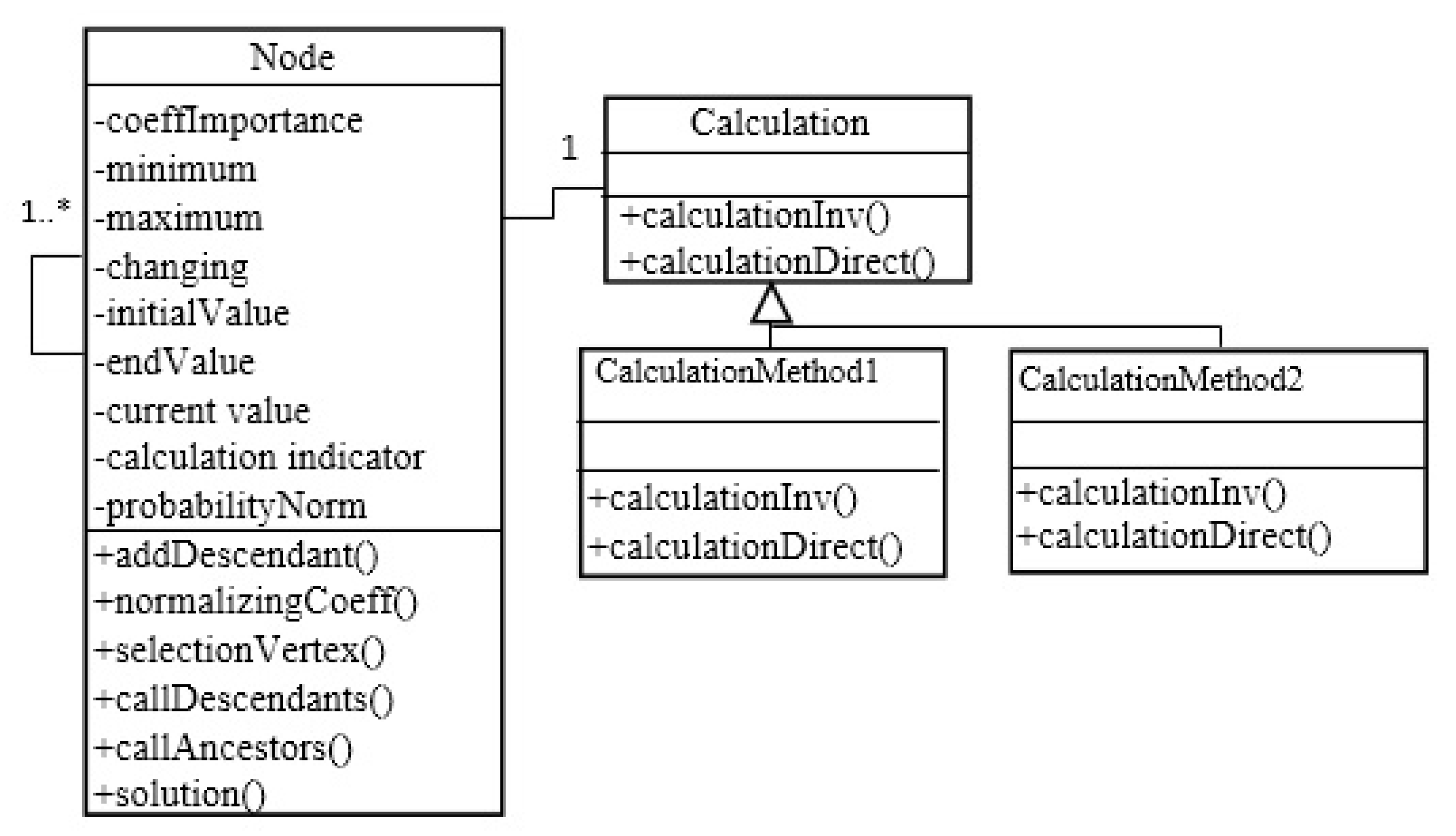 Mathematics 10 02779 g010