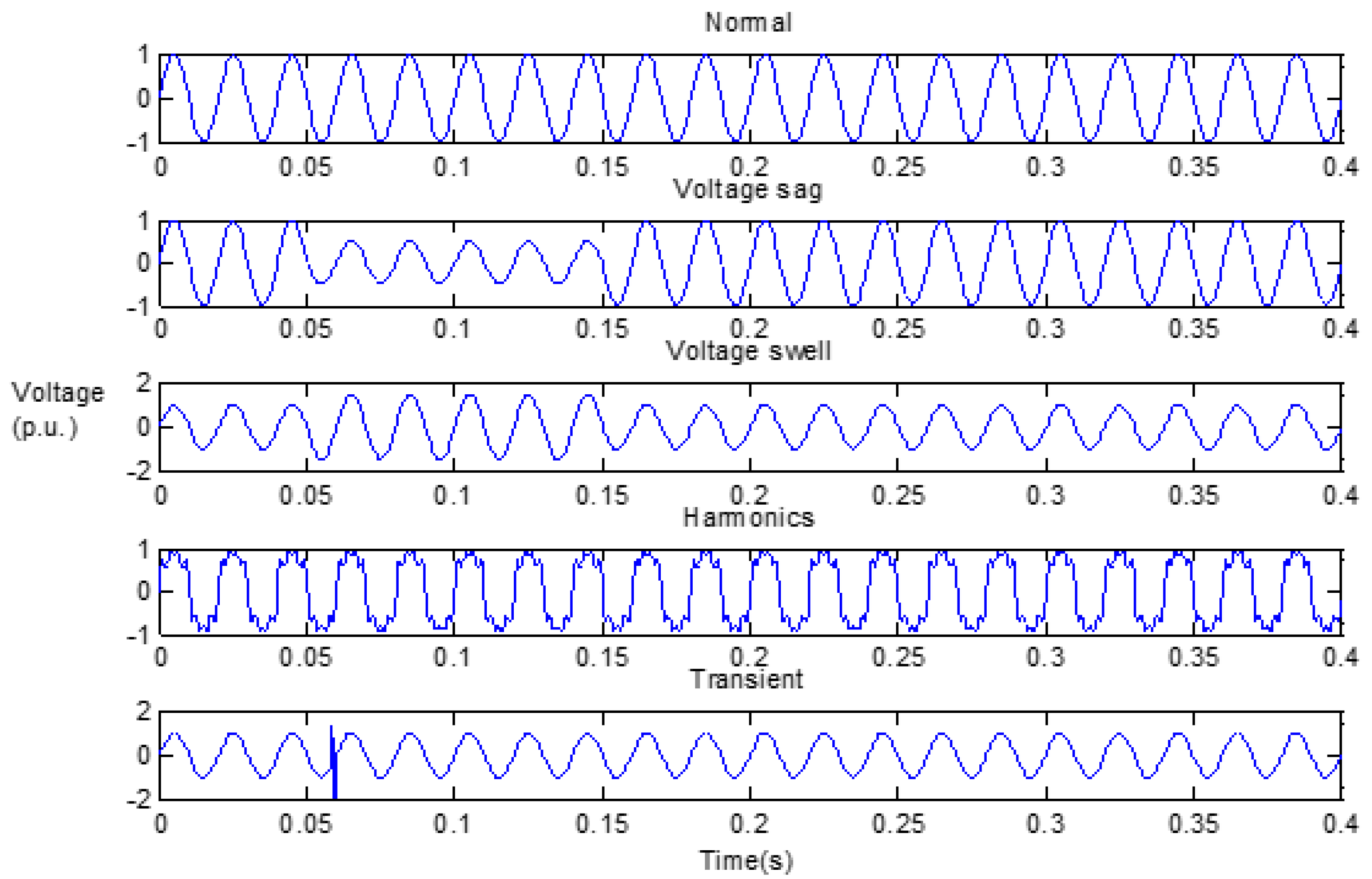 Mathematics 10 02780 g001