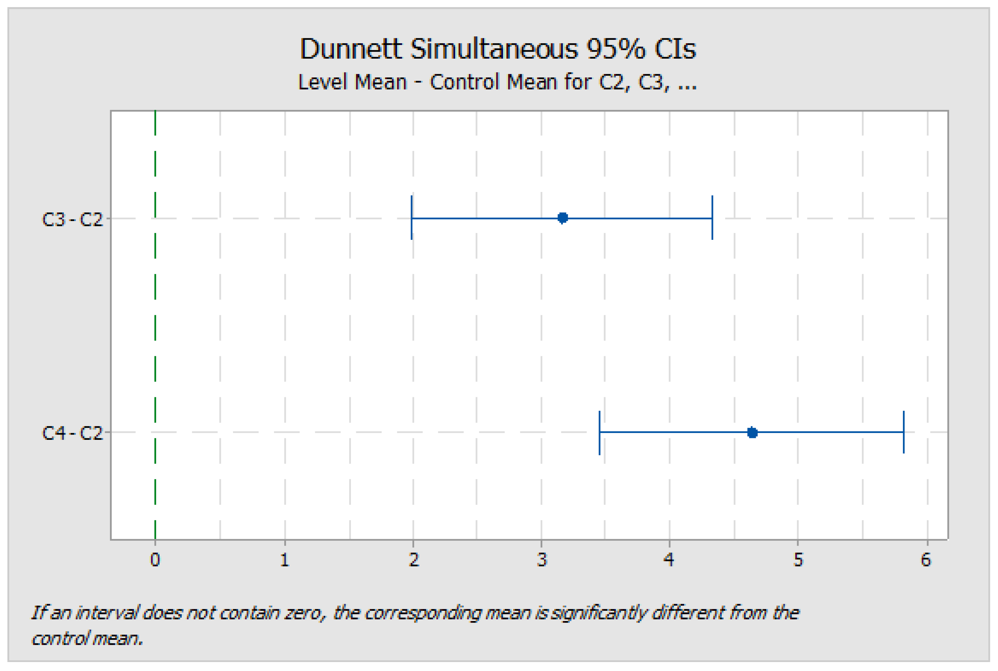 Mathematics 10 02780 g008