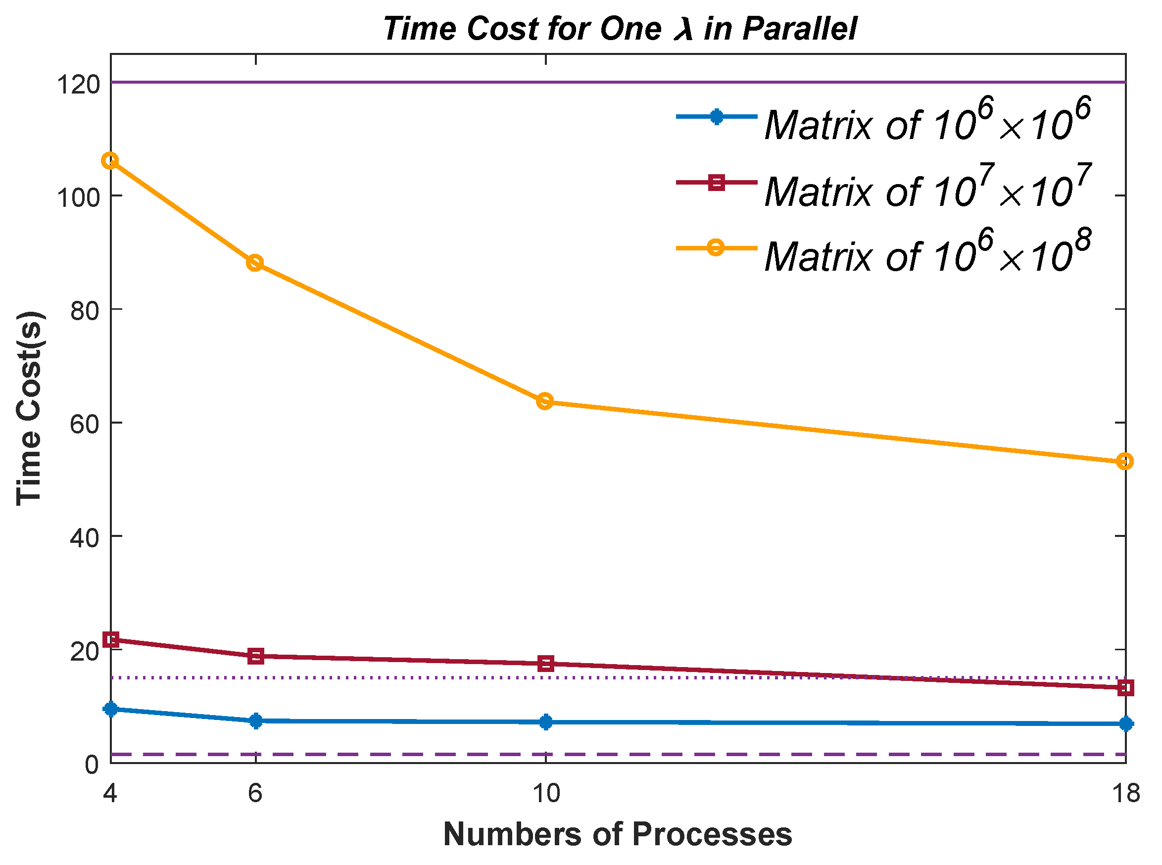 Mathematics 10 02782 g007