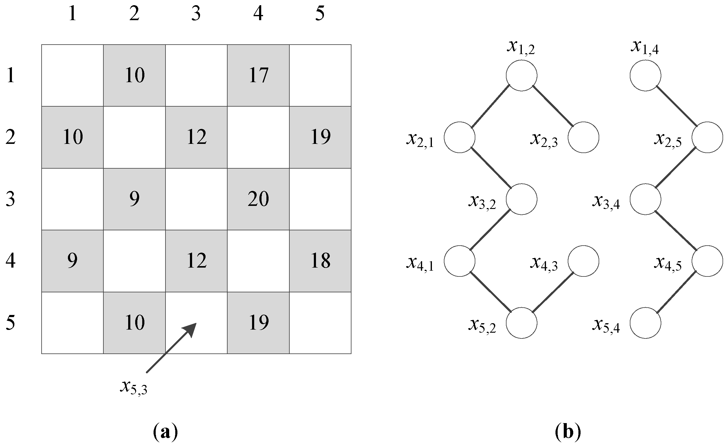 Mathematics 10 02804 g004 Mathematics 10 02804 g004