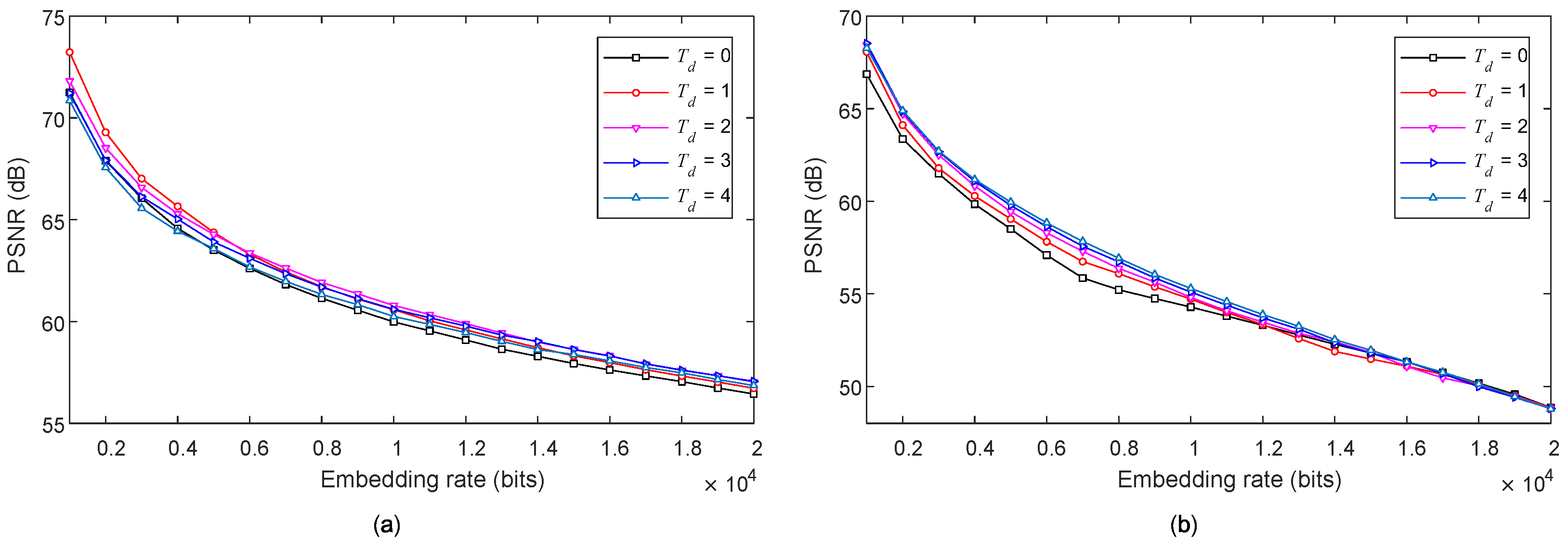 Mathematics 10 02804 g007 Mathematics 10 02804 g007