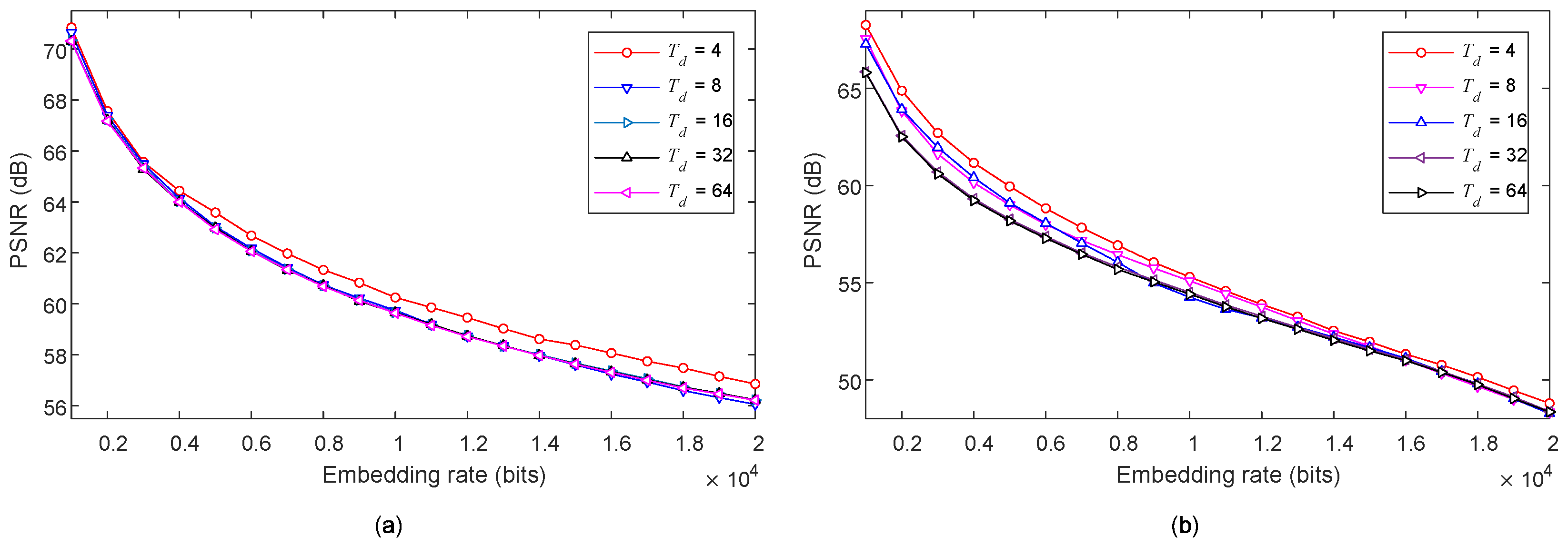 Mathematics 10 02804 g008 Mathematics 10 02804 g008
