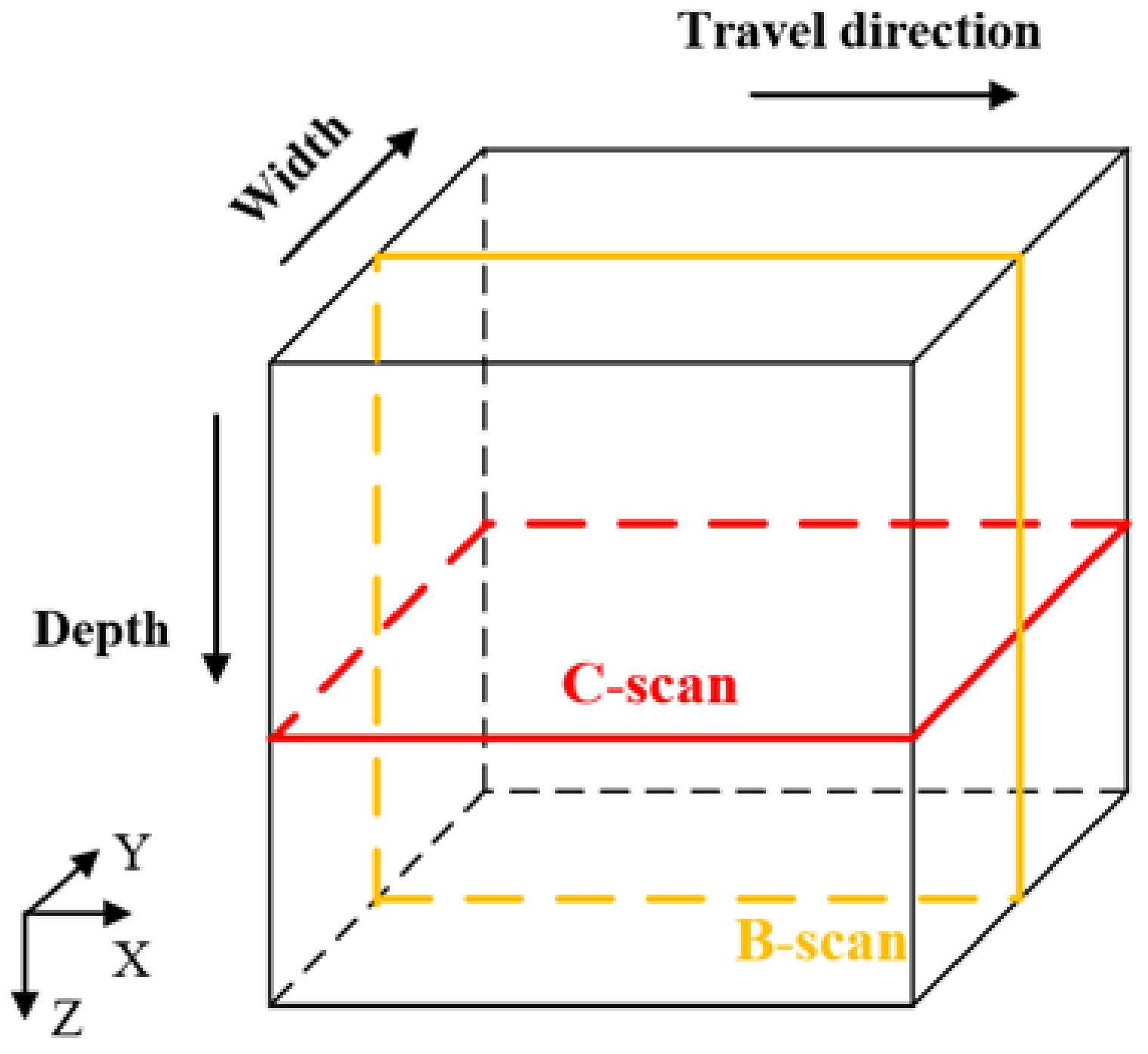 Mathematics 10 02806 g002