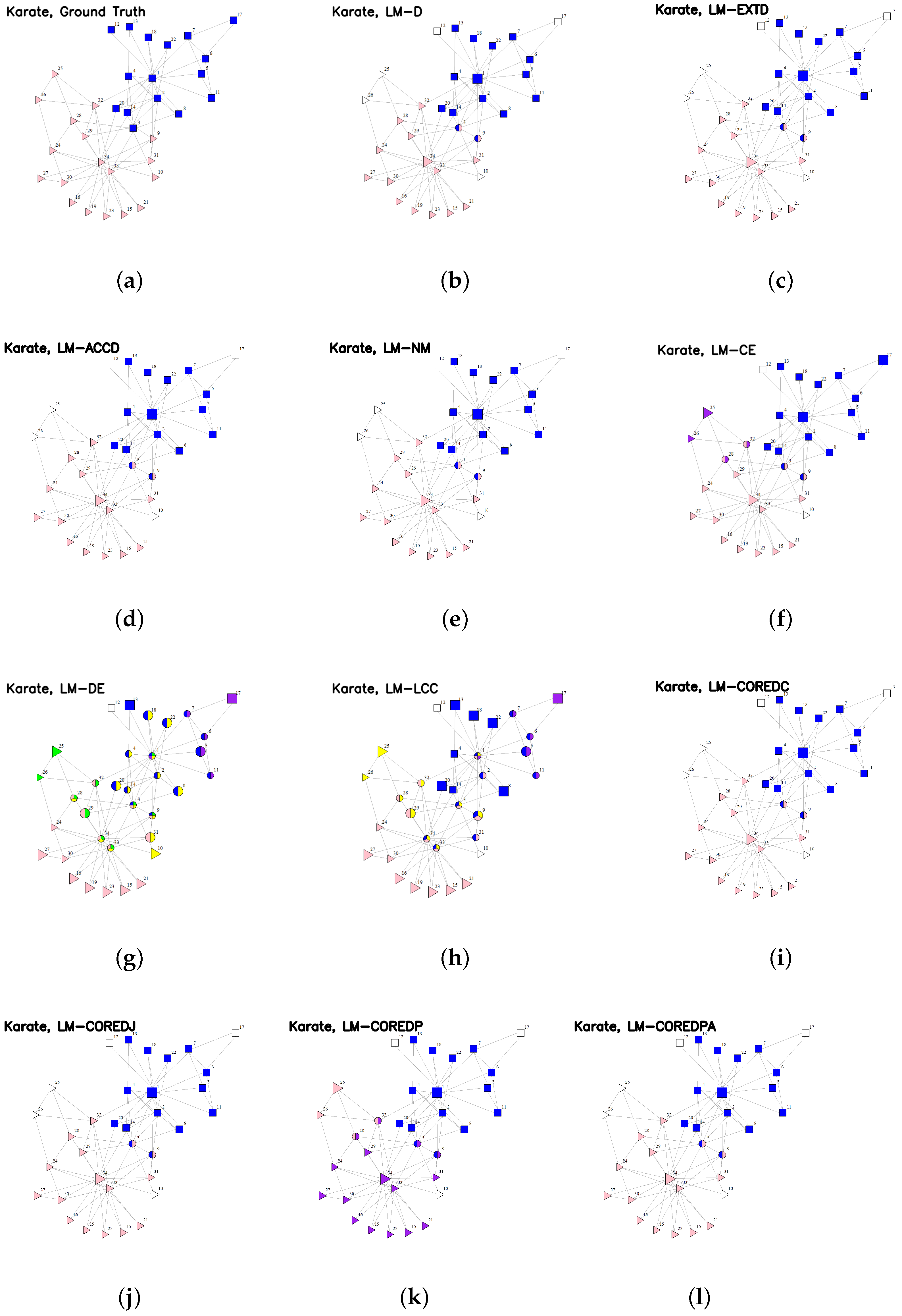 Mathematics 10 02807 g002