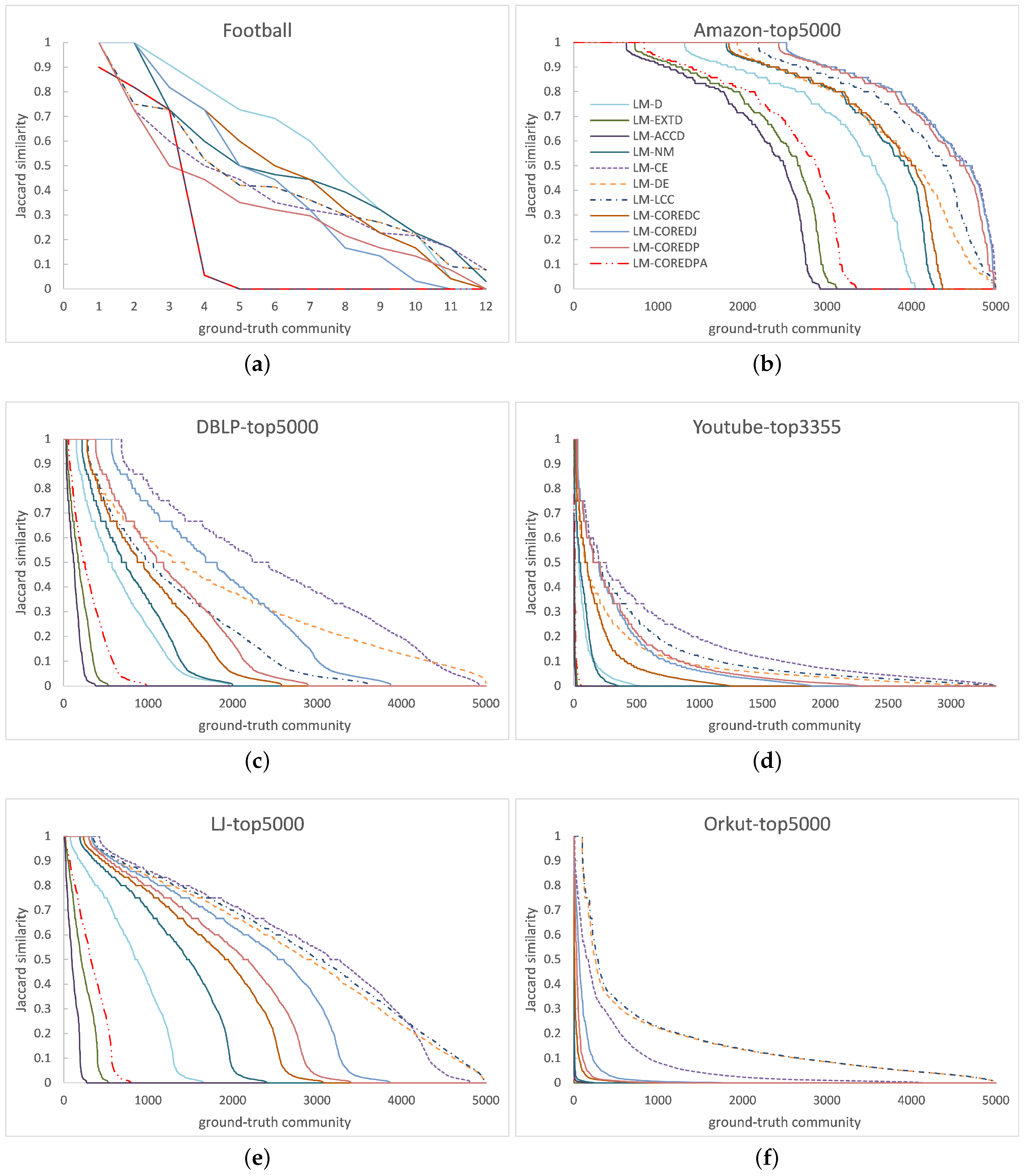Mathematics 10 02807 g004