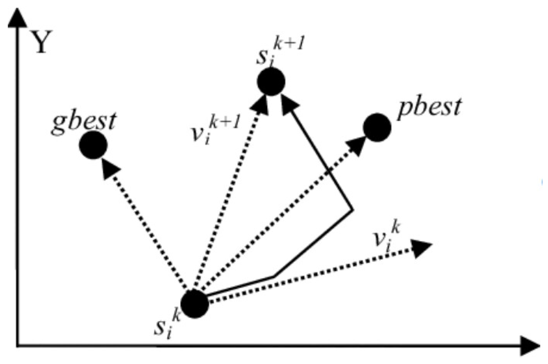 Mathematics 10 02808 g001