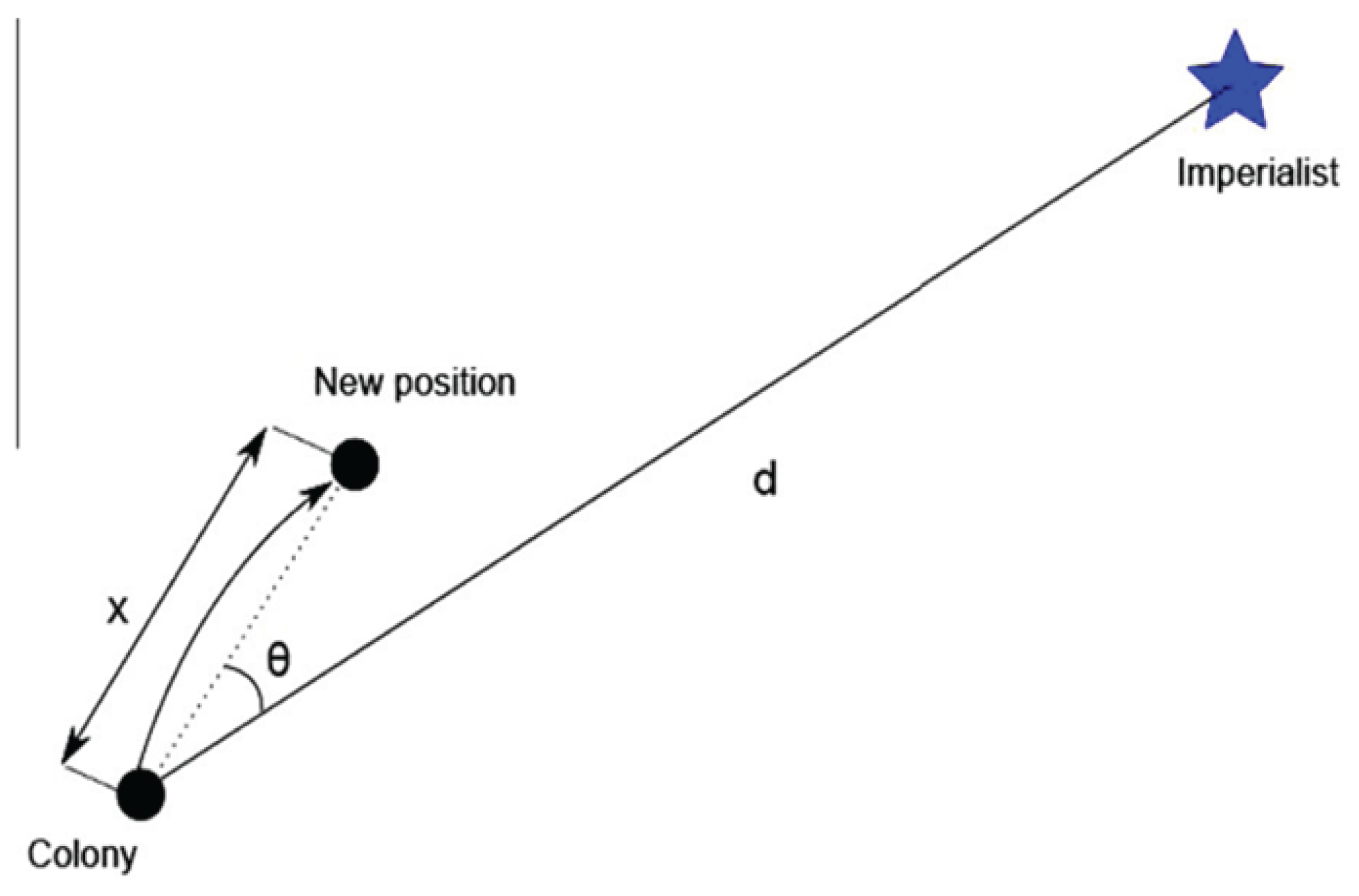 Mathematics 10 02808 g002