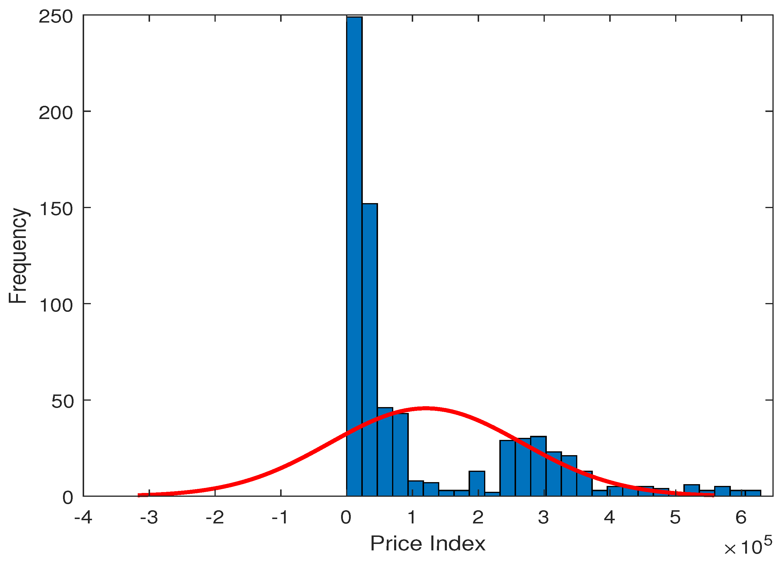 Mathematics 10 02808 g004