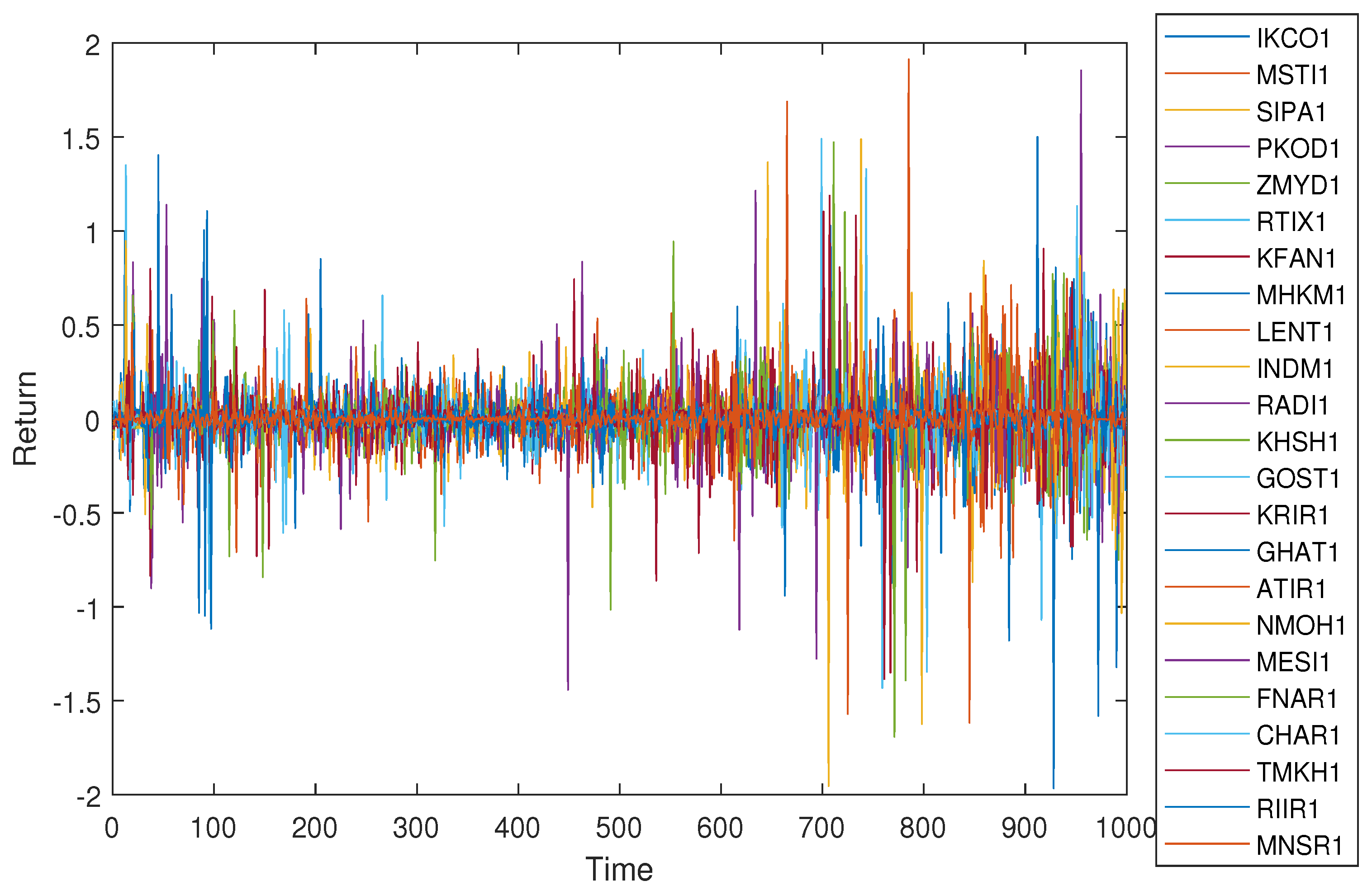 Mathematics 10 02808 g005