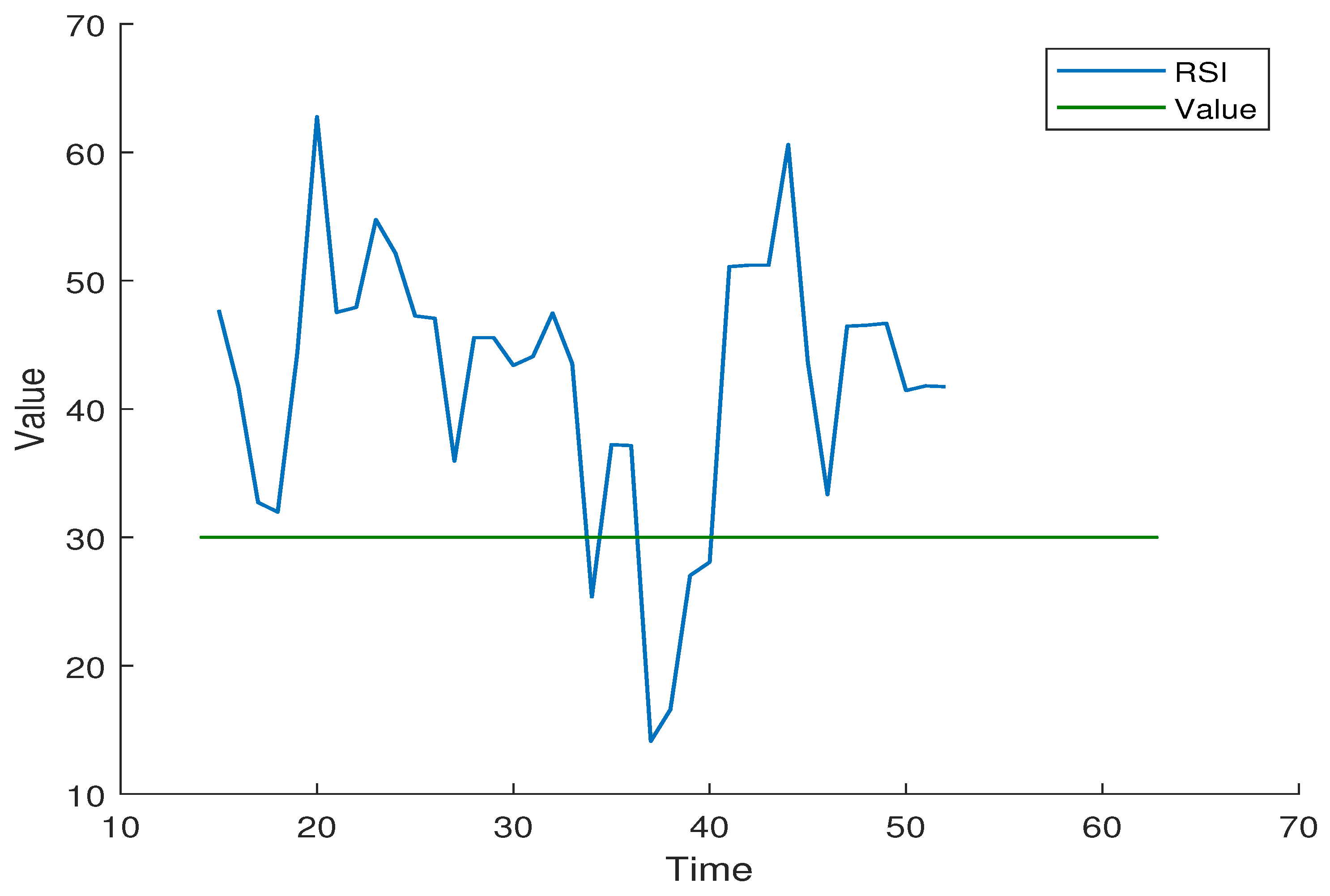 Mathematics 10 02808 g009
