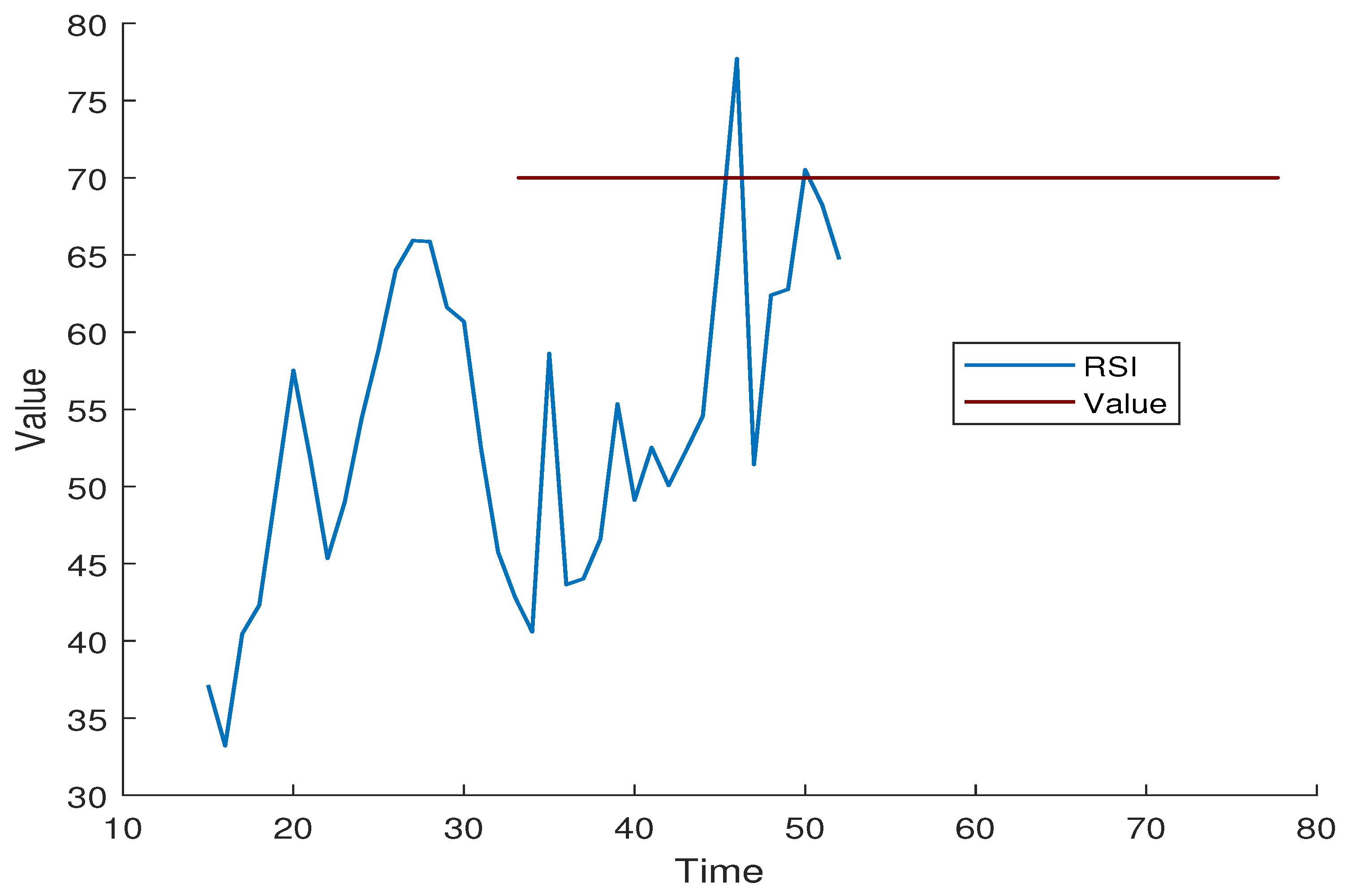 Mathematics 10 02808 g011