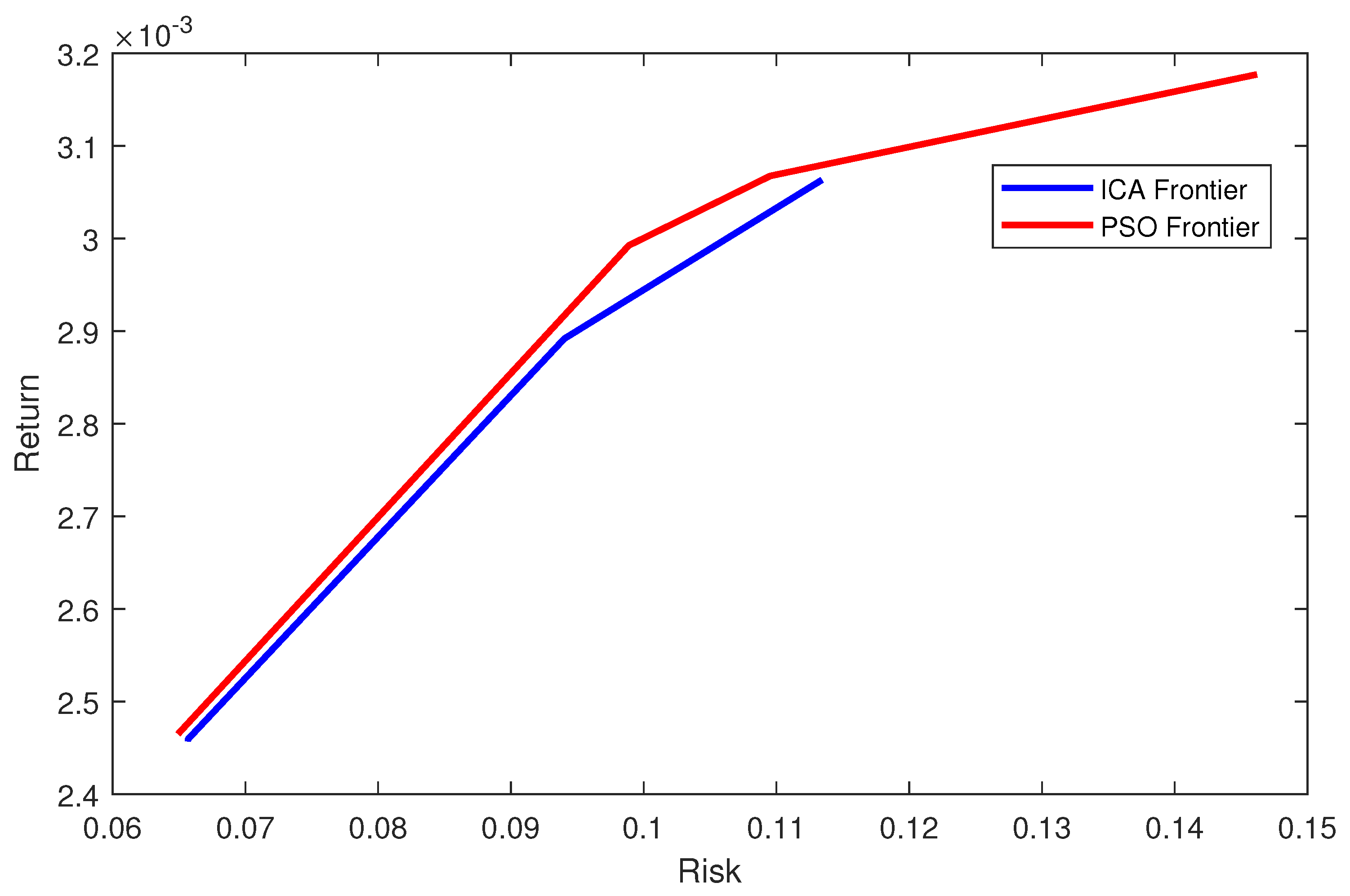 Mathematics 10 02808 g012