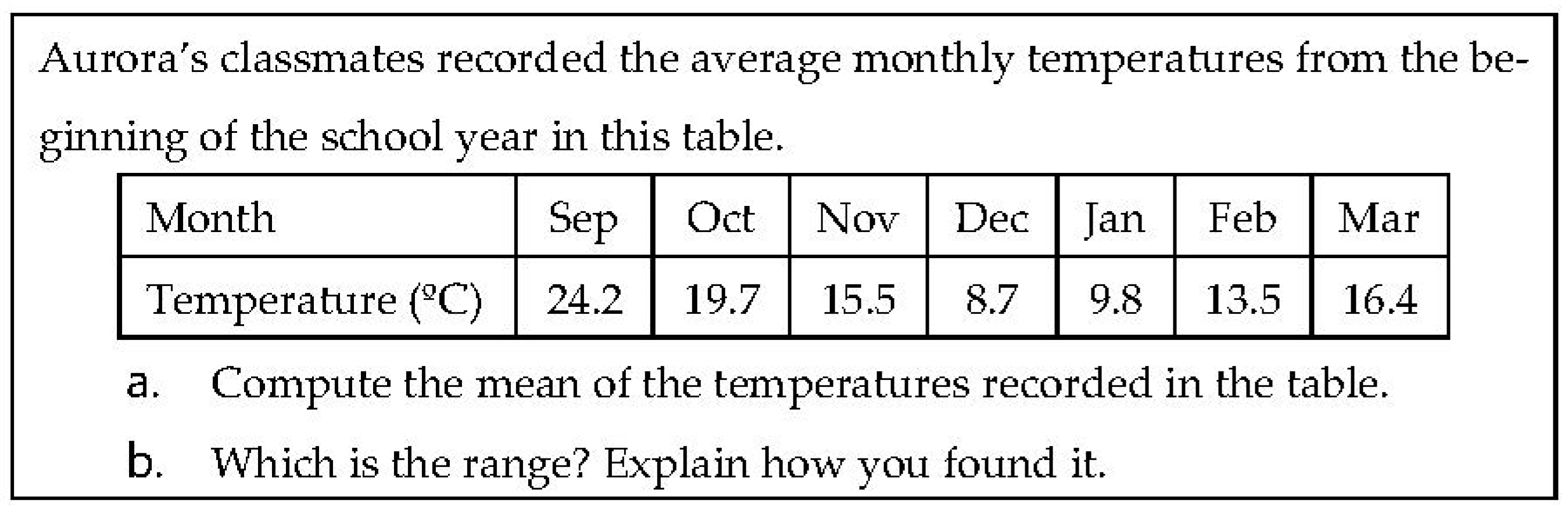 Mathematics 10 02809 g001 Mathematics 10 02809 g001
