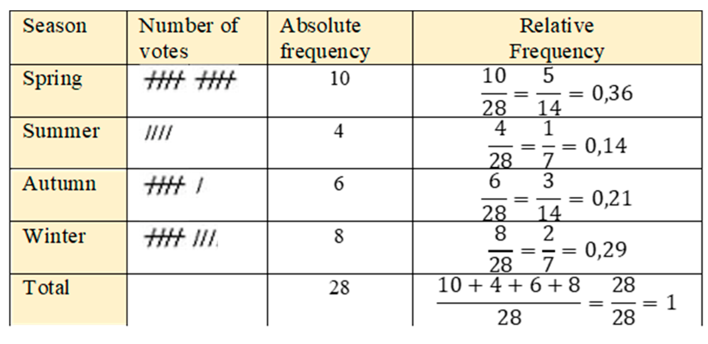 Mathematics 10 02809 g003 Mathematics 10 02809 g003