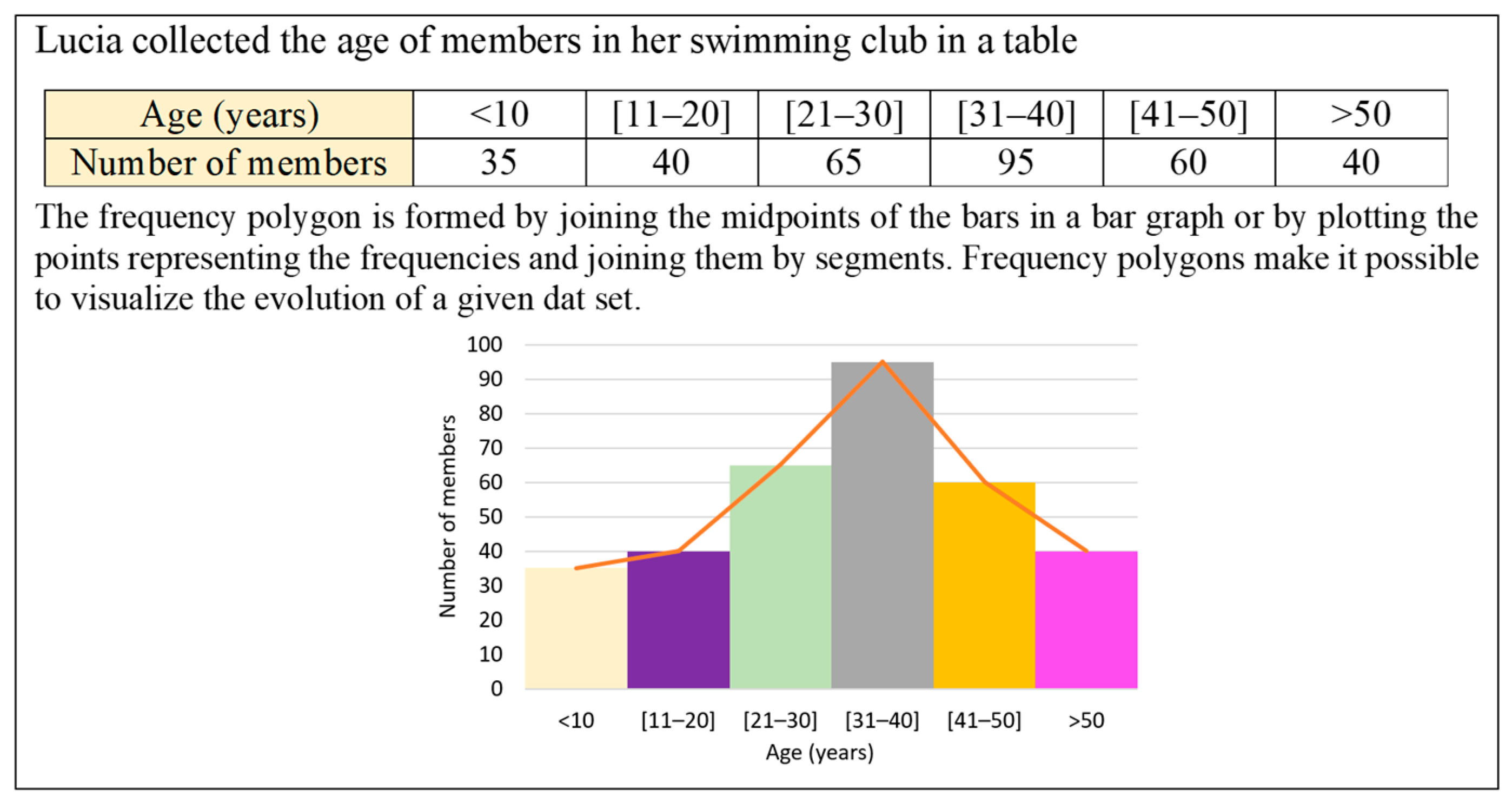 Mathematics 10 02809 g004 Mathematics 10 02809 g004