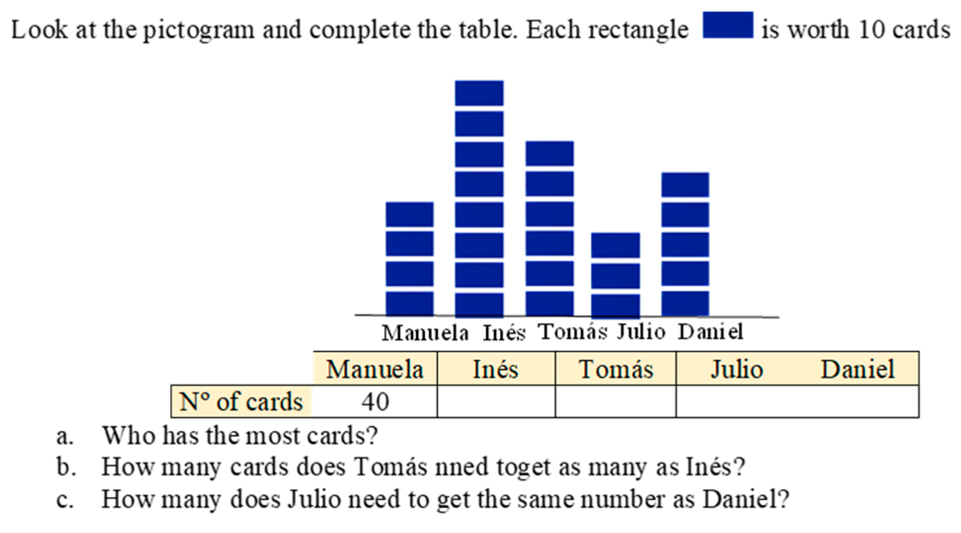 Mathematics 10 02809 g006 Mathematics 10 02809 g006