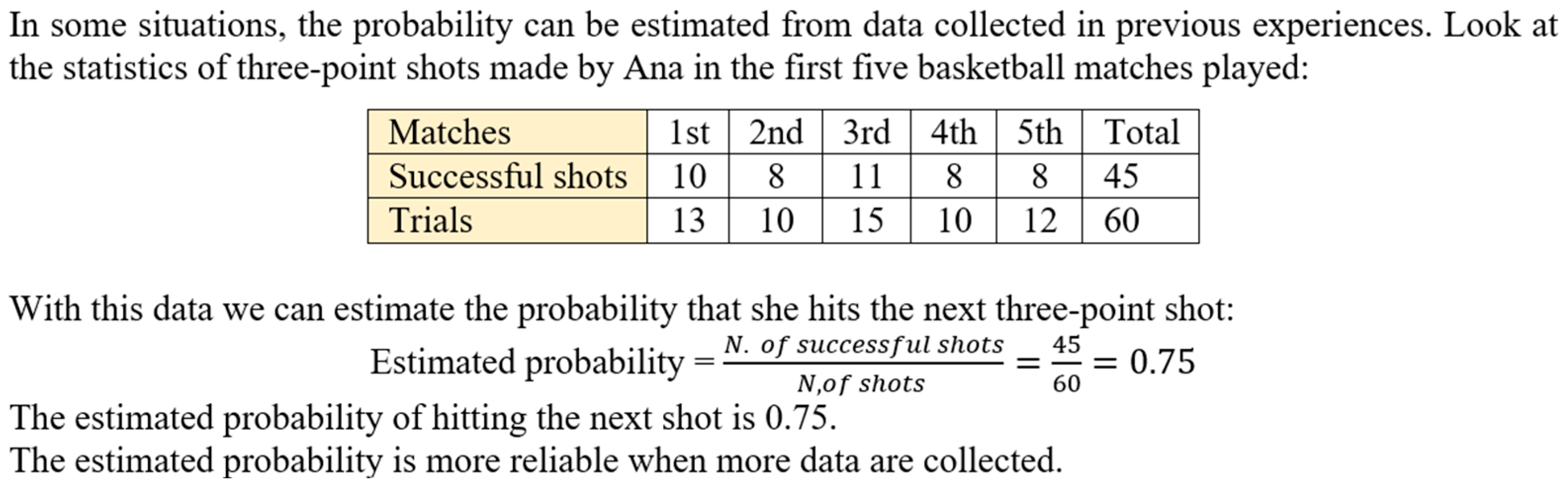 Mathematics 10 02809 g011 Mathematics 10 02809 g011