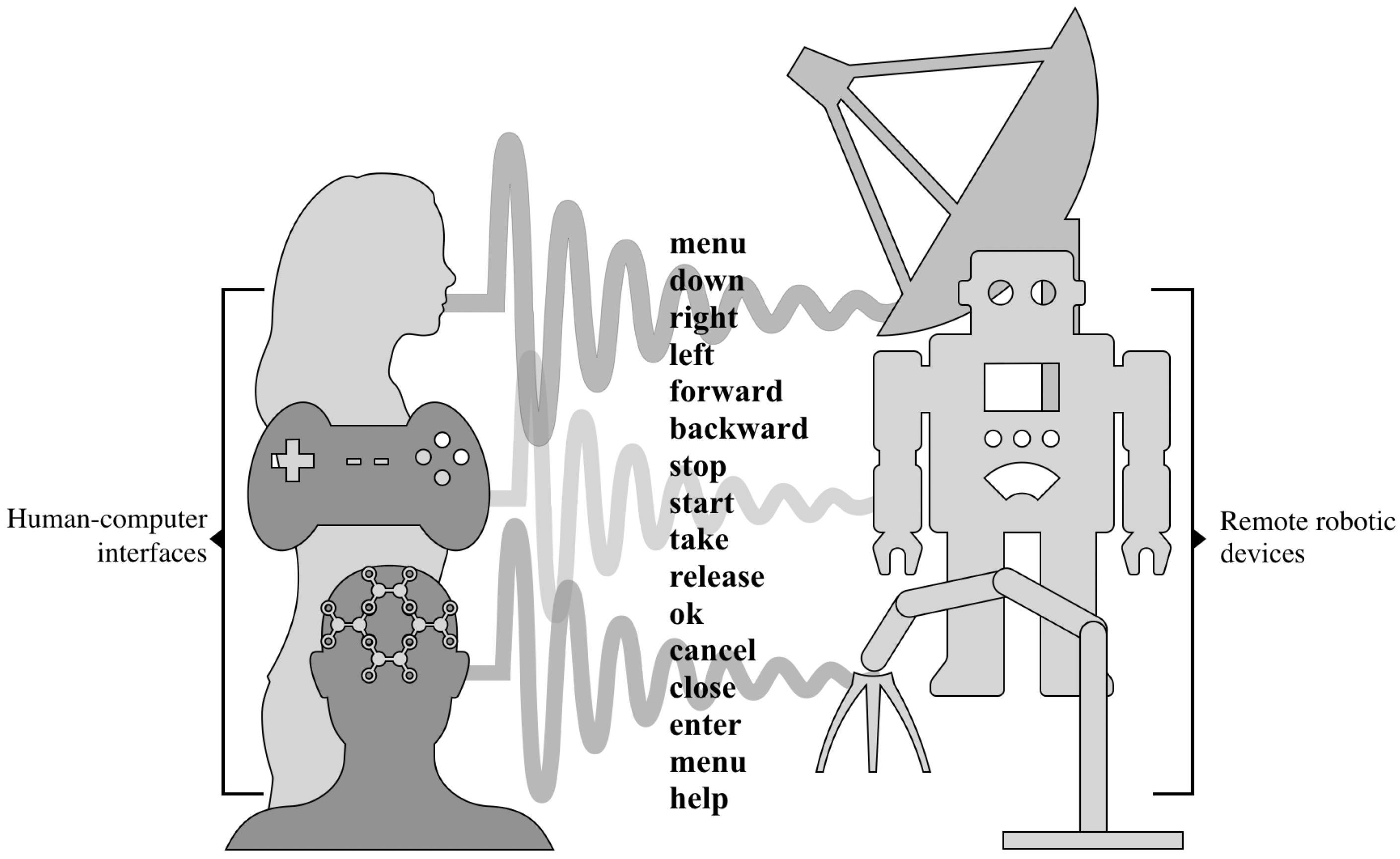 Mathematics 10 02810 g001