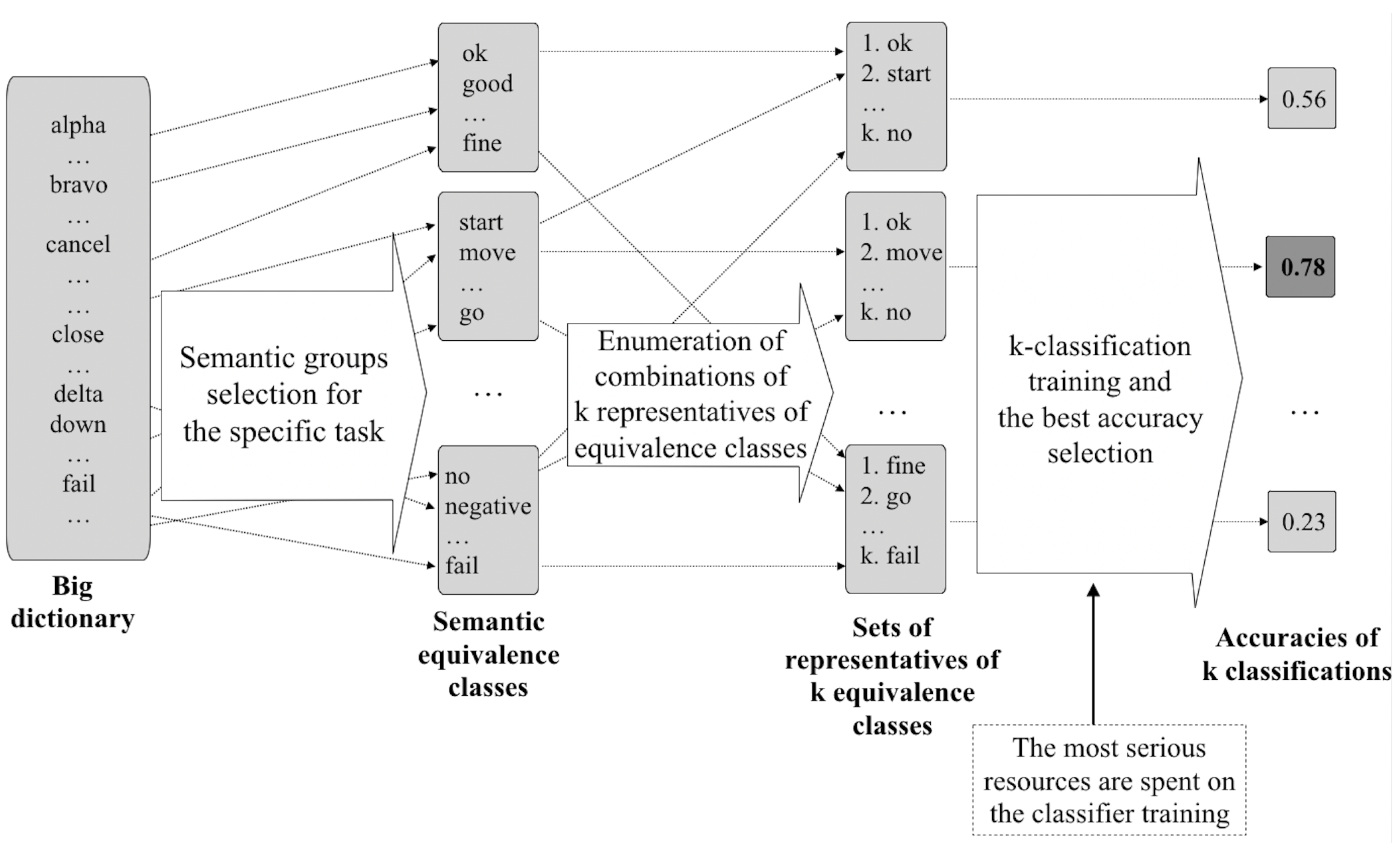 Mathematics 10 02810 g002