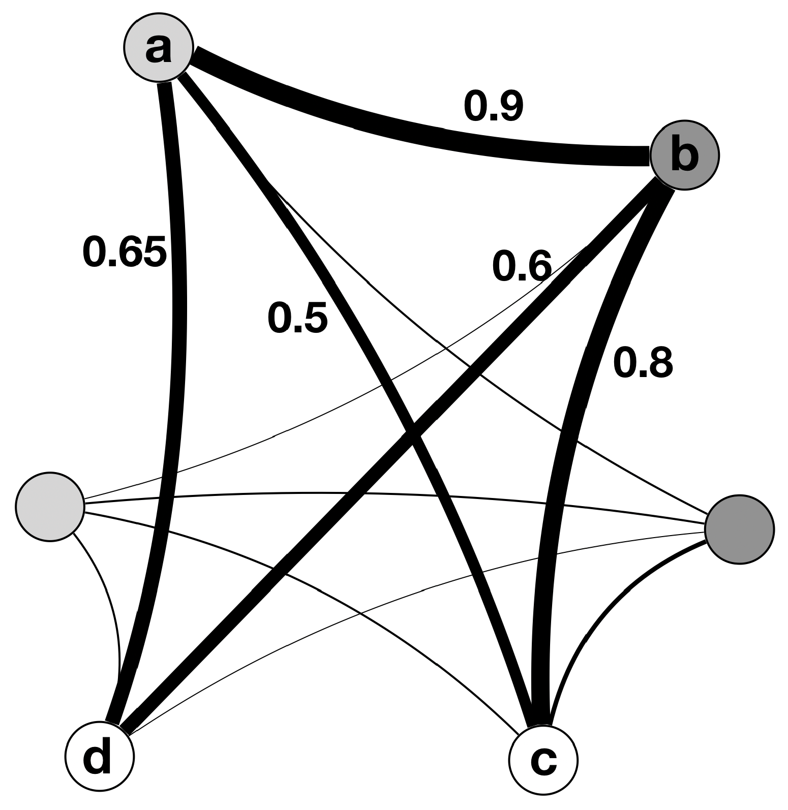 Mathematics 10 02810 g003