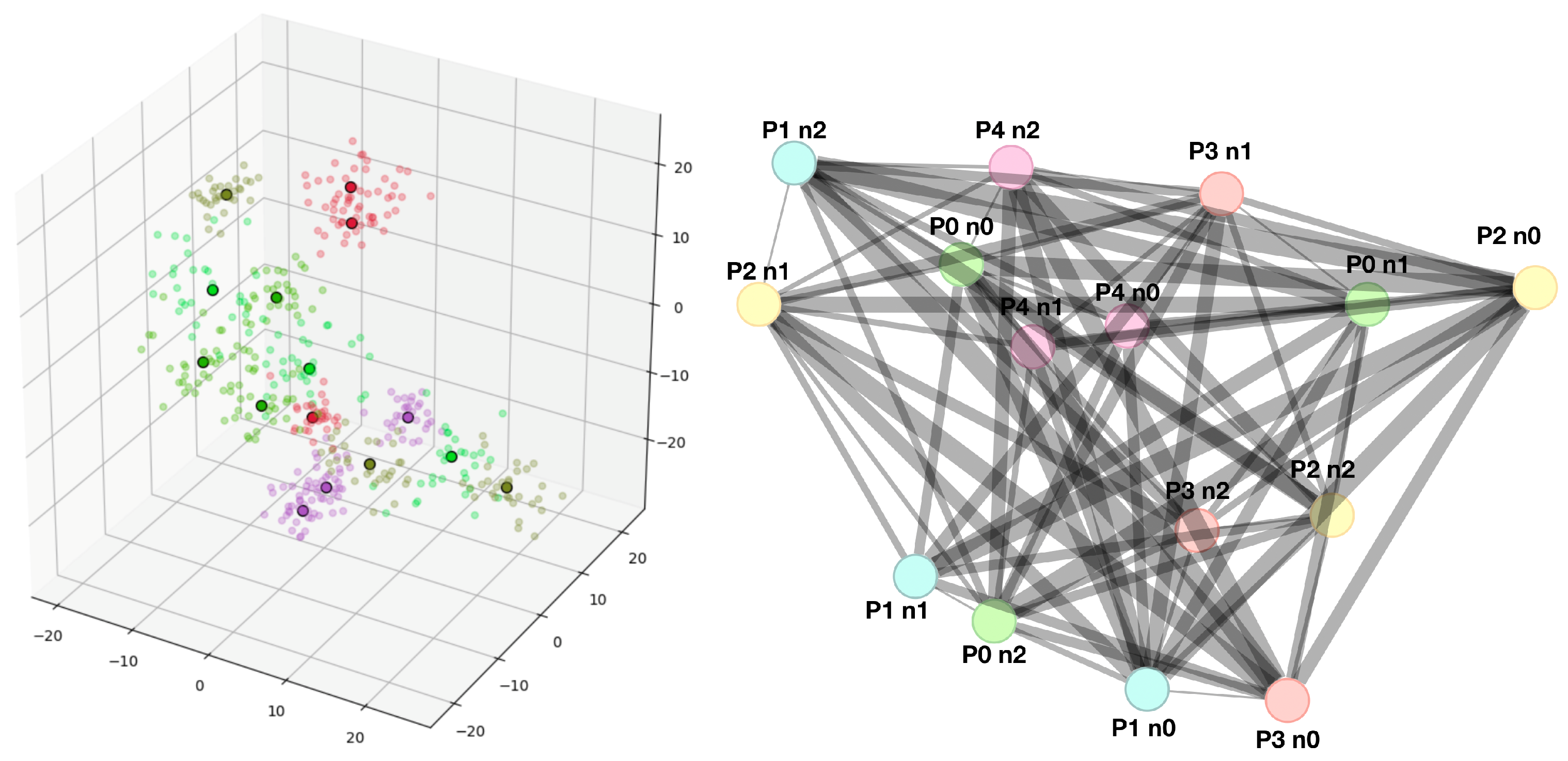 Mathematics 10 02810 g005