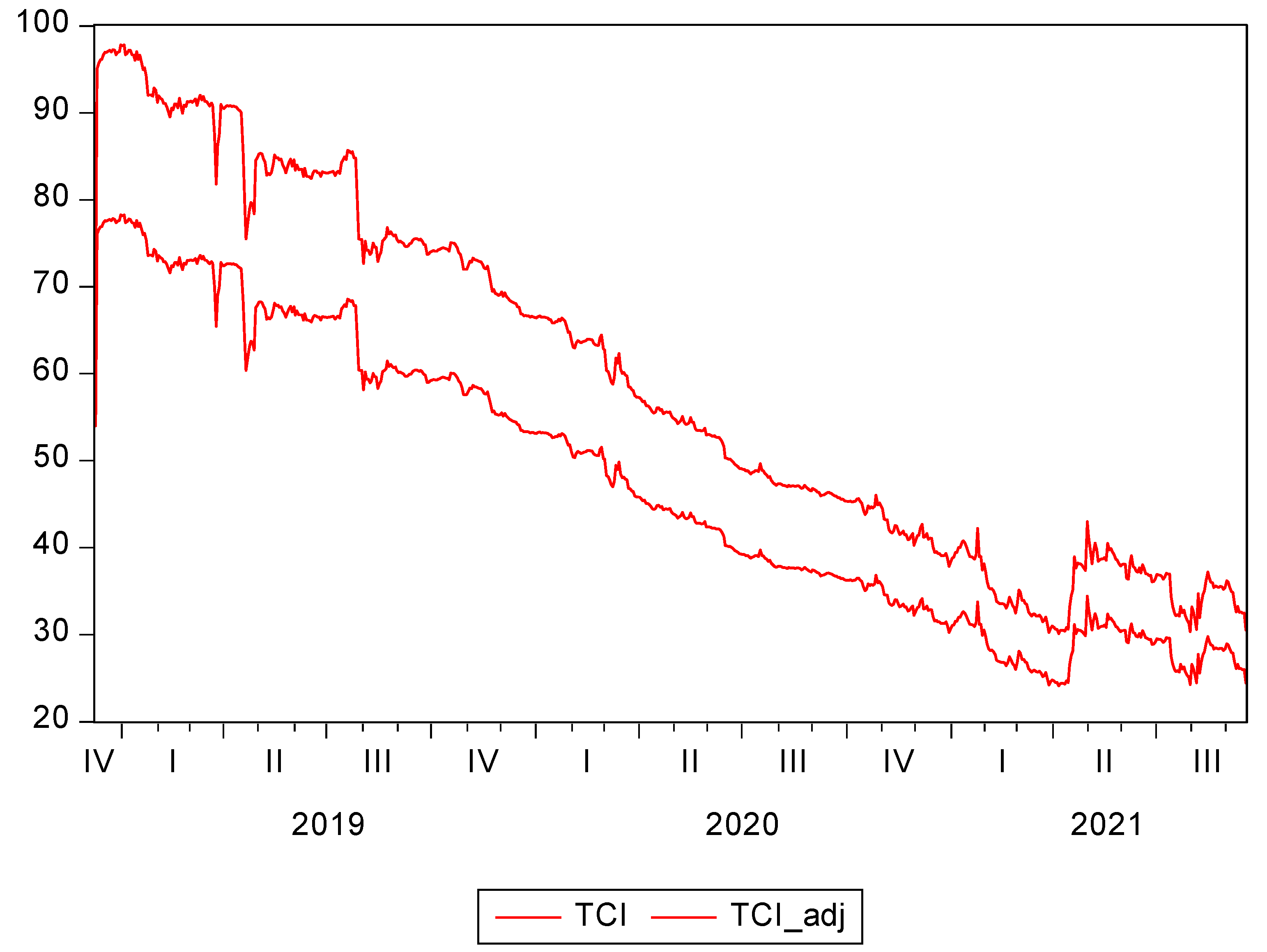 Mathematics 10 02812 g002