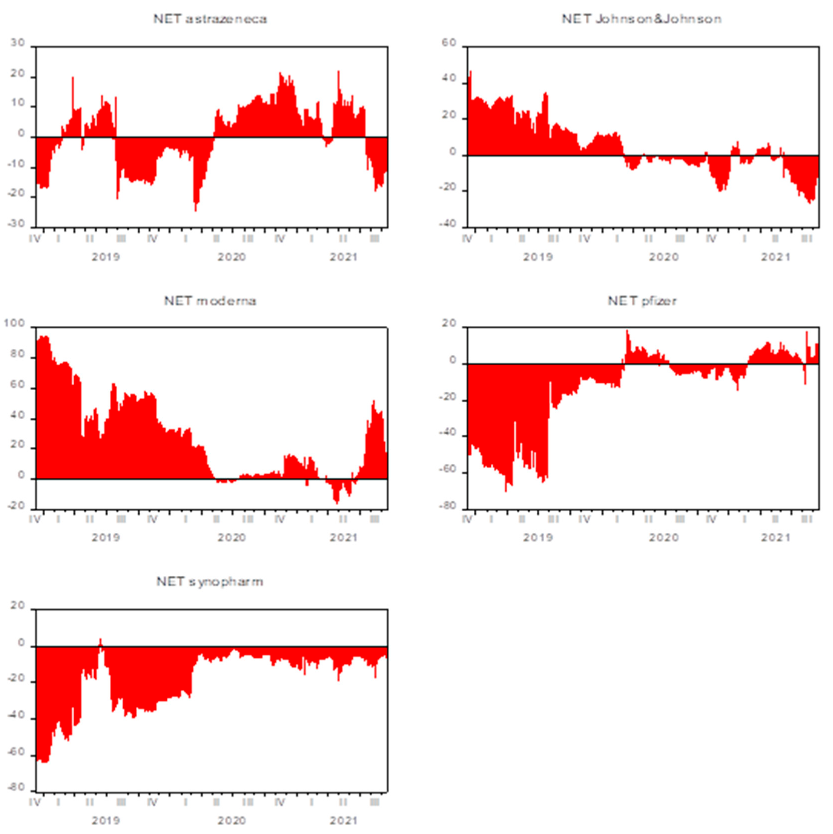 Mathematics 10 02812 g003