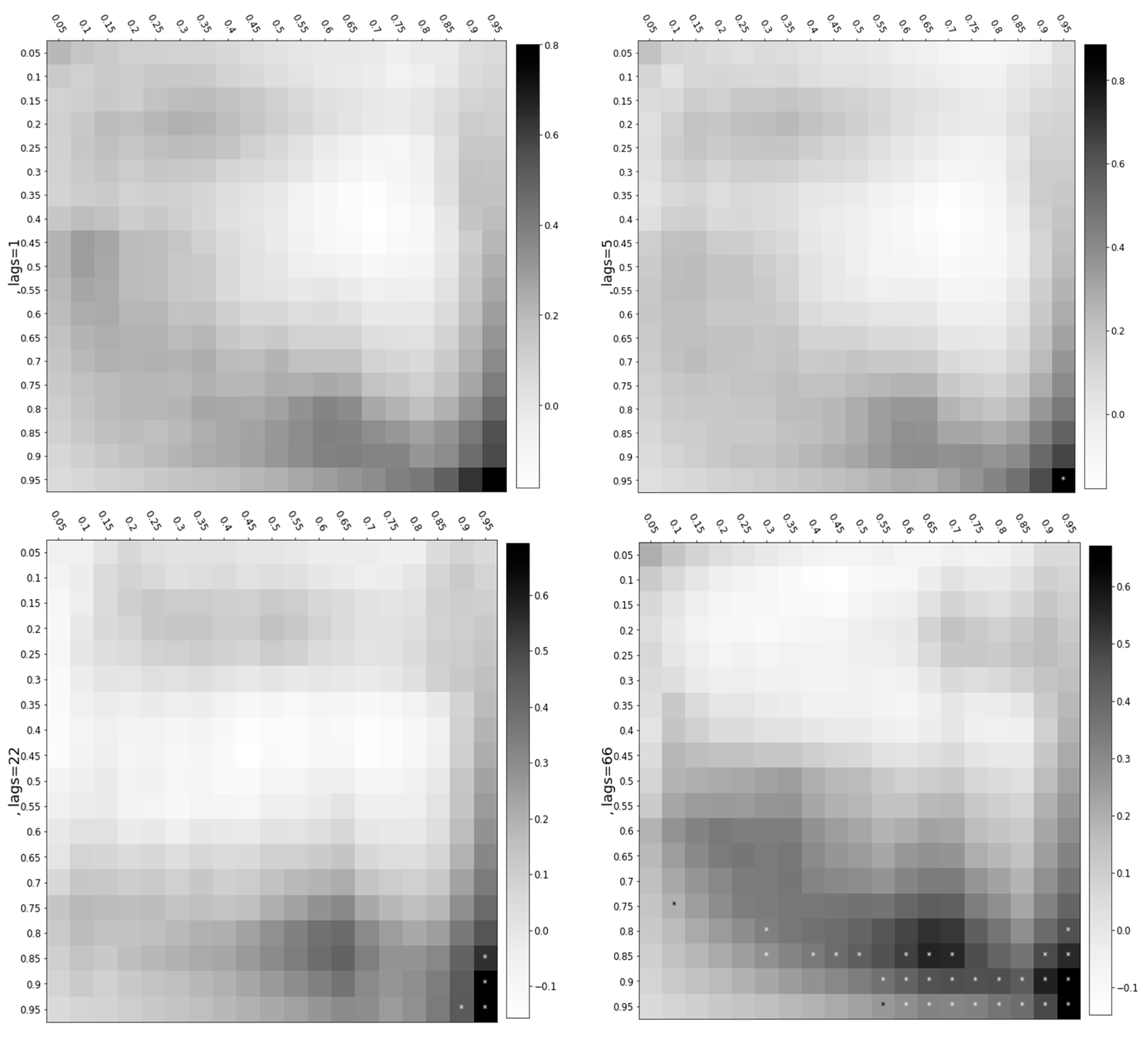 Mathematics 10 02812 g007