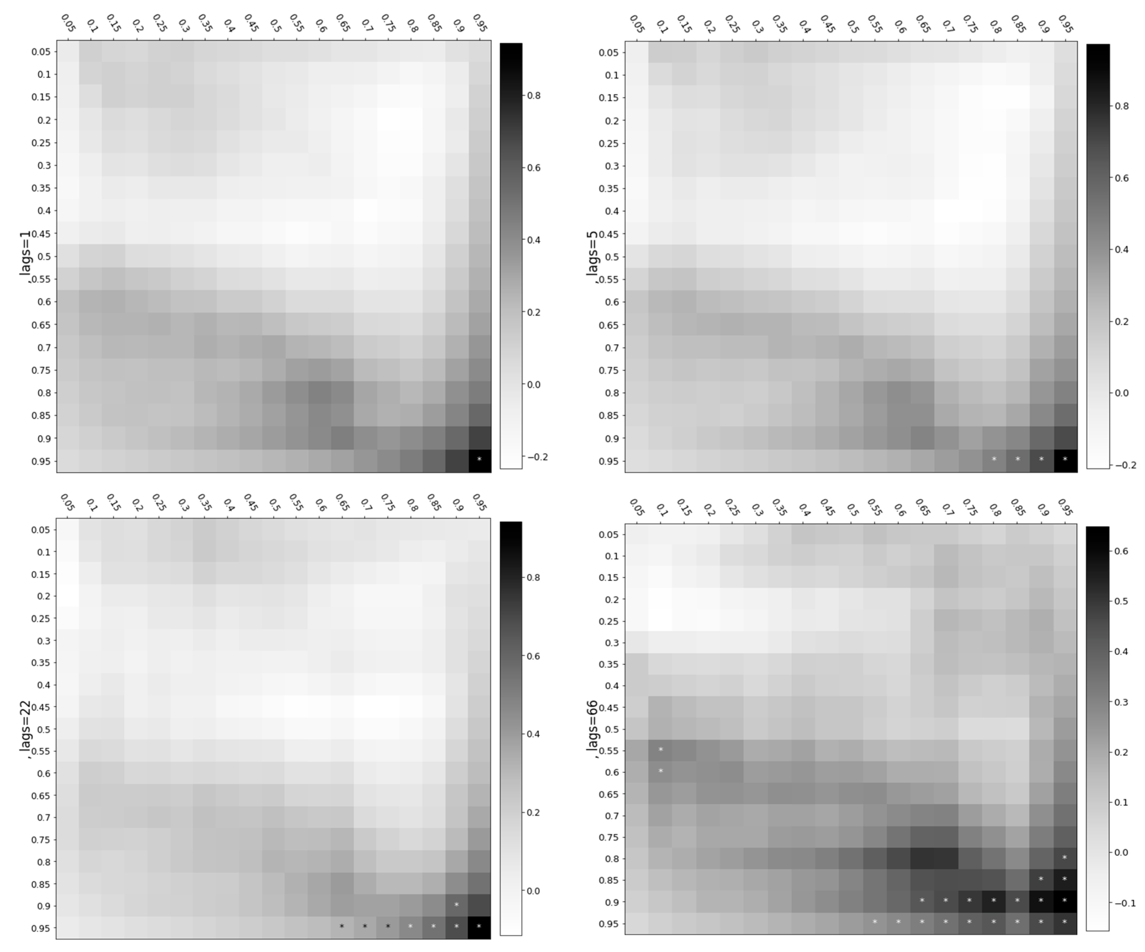 Mathematics 10 02812 g008