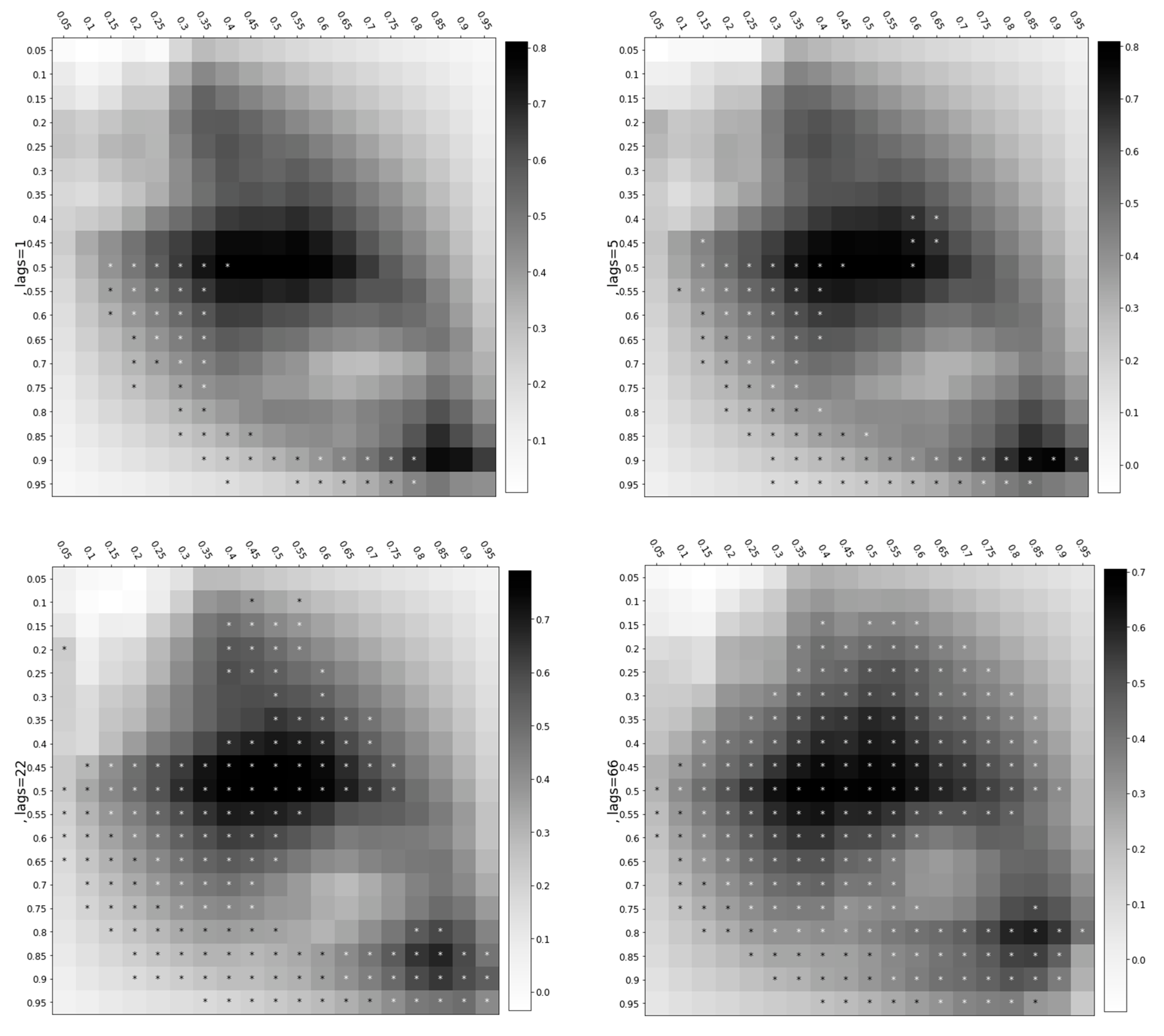 Mathematics 10 02812 g009