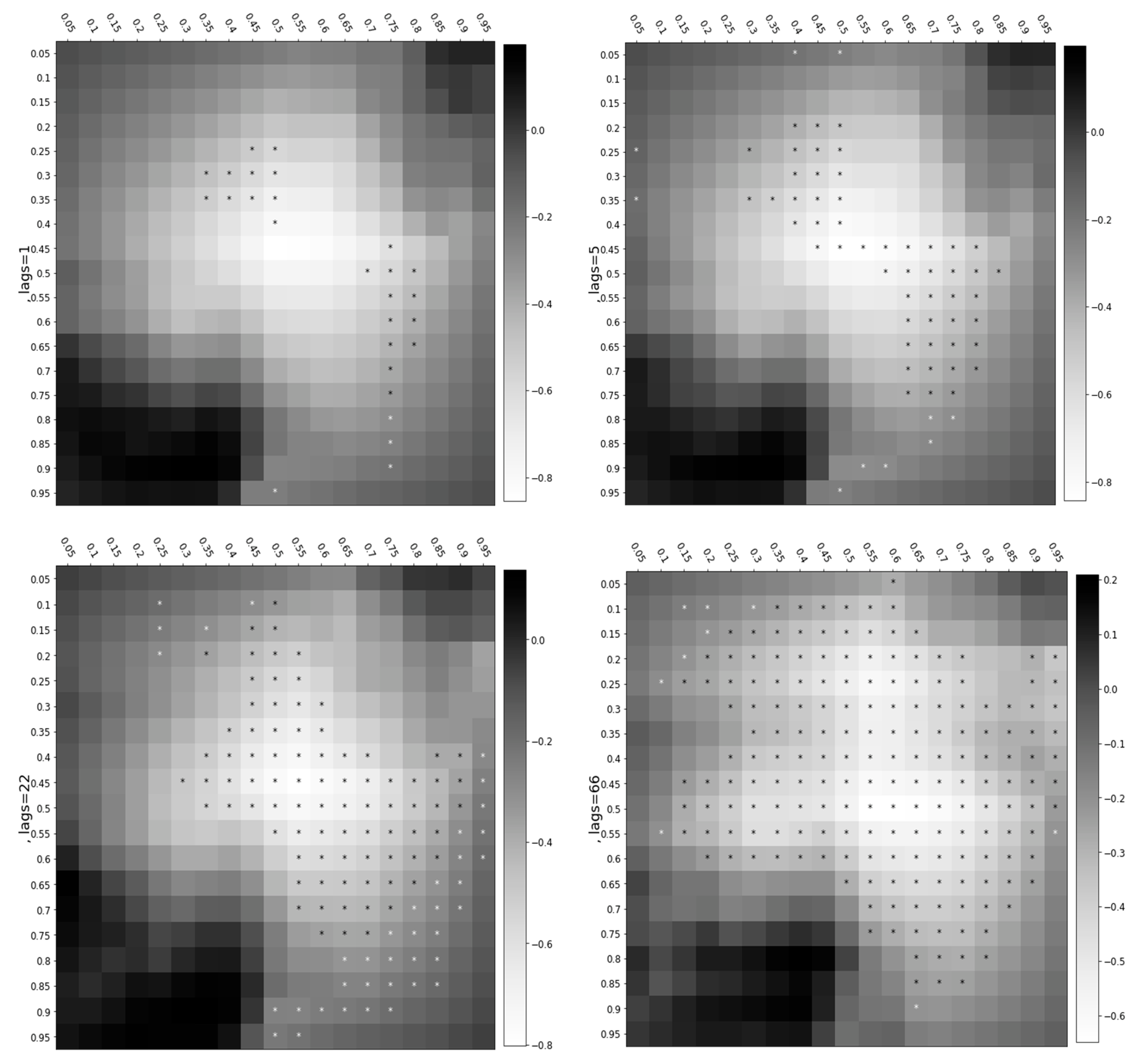 Mathematics 10 02812 g011