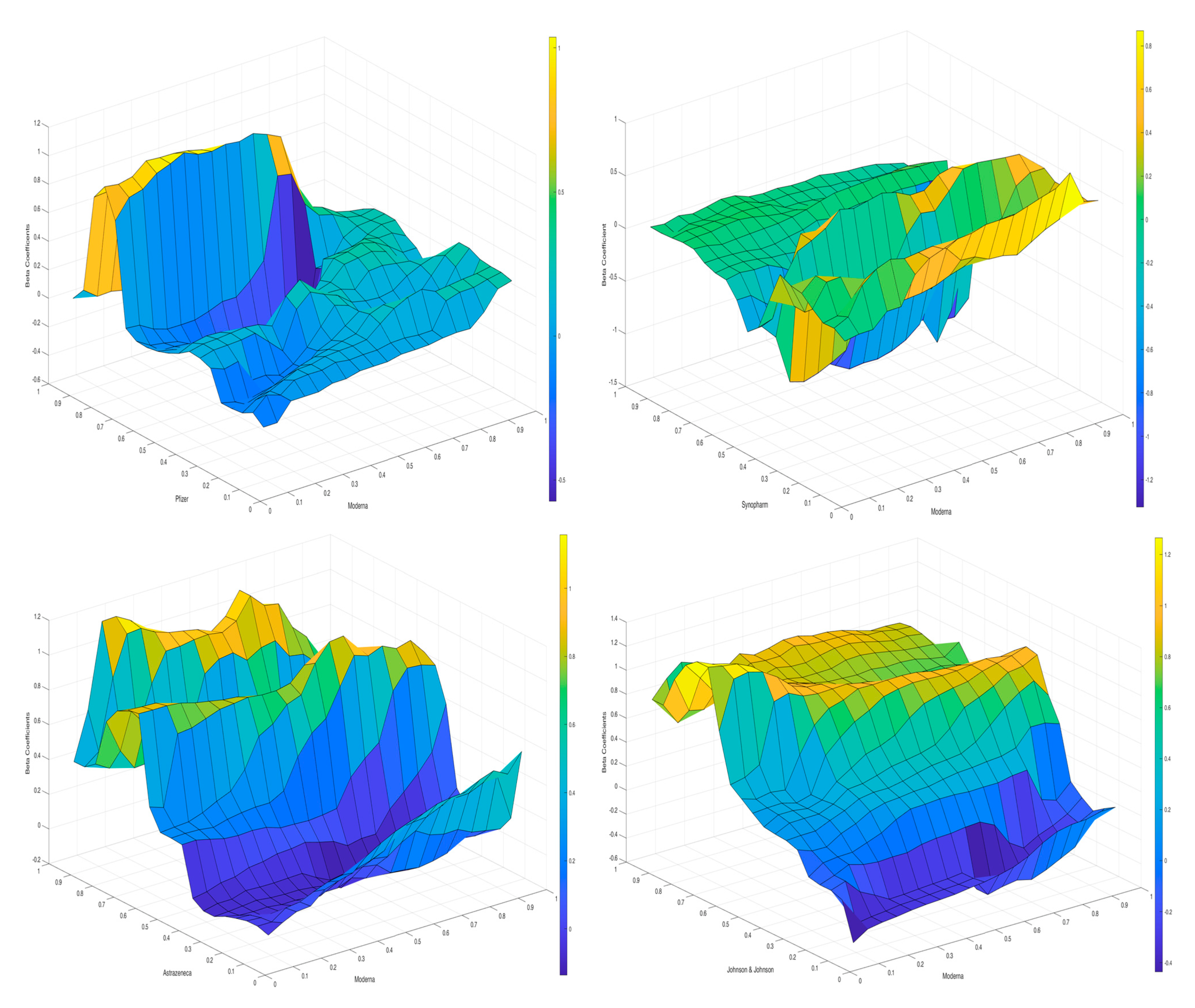 Mathematics 10 02812 g014