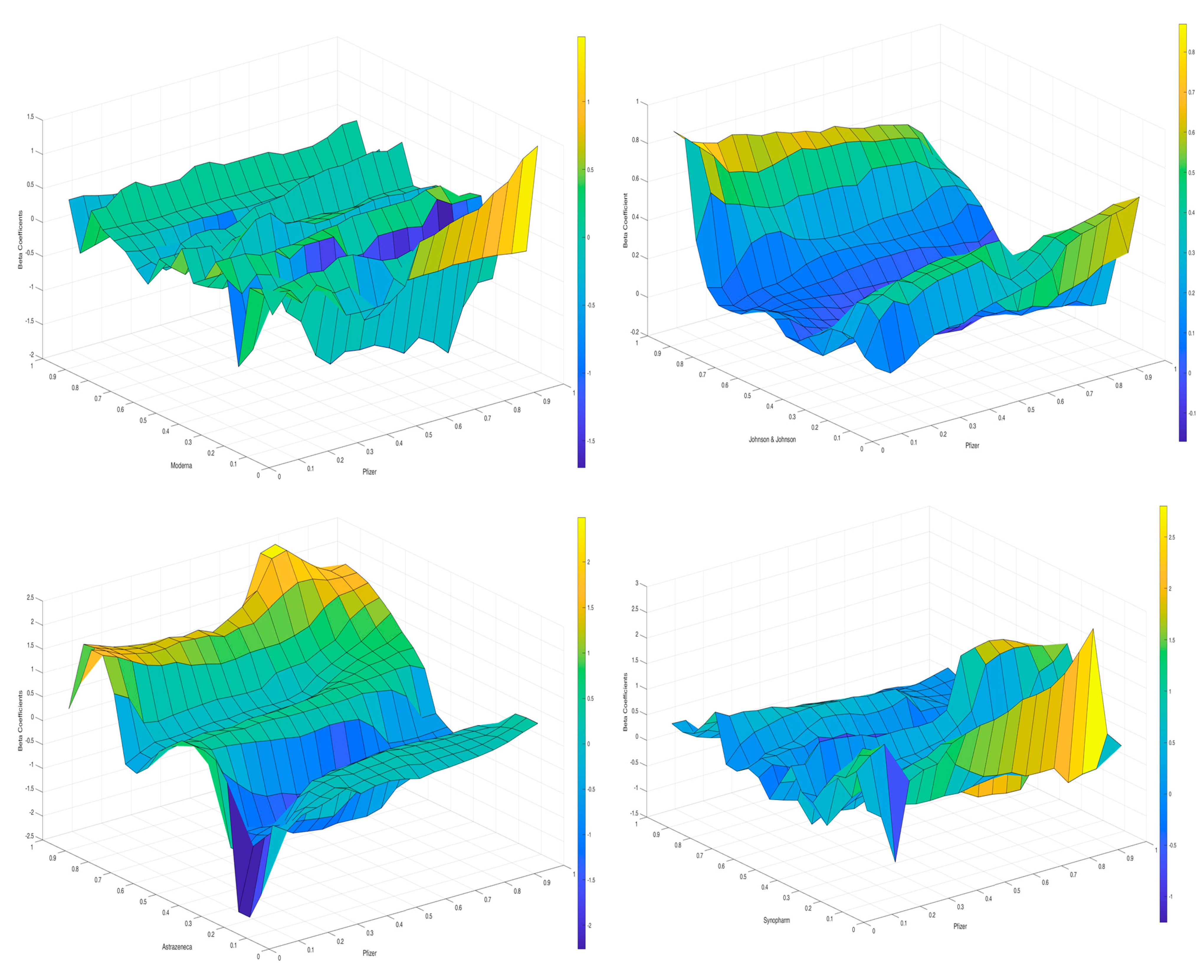 Mathematics 10 02812 g015