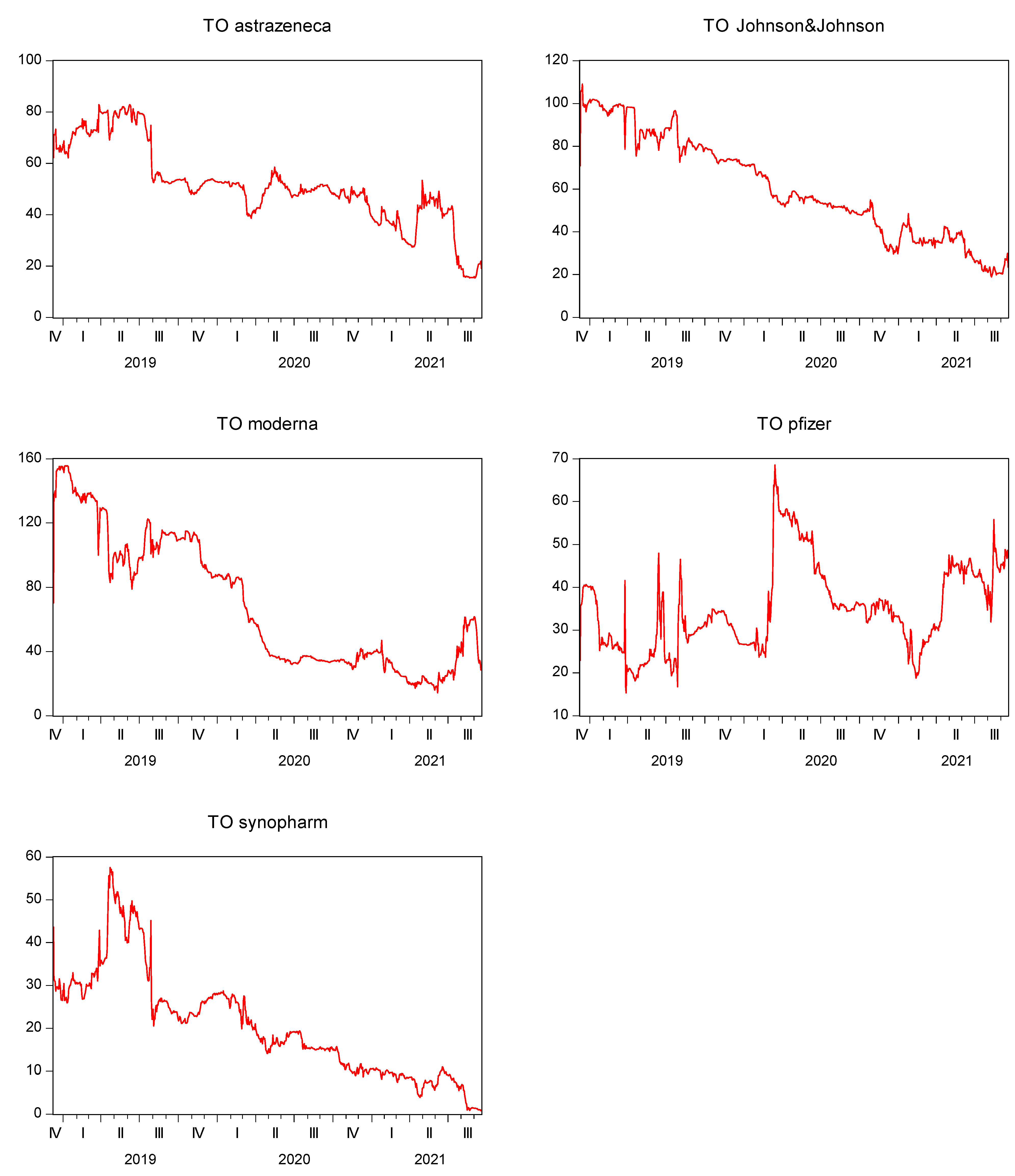 Mathematics 10 02812 g0a2