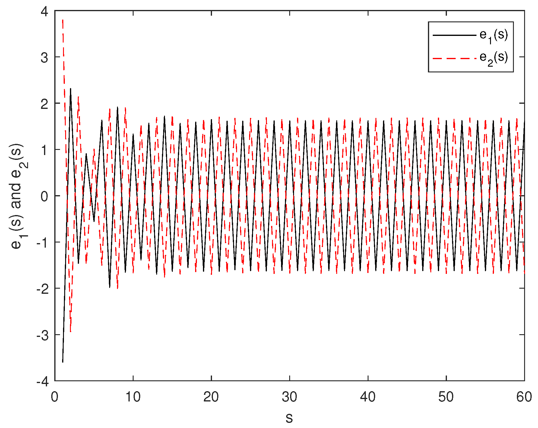 Mathematics 10 02816 g002 Mathematics 10 02816 g002