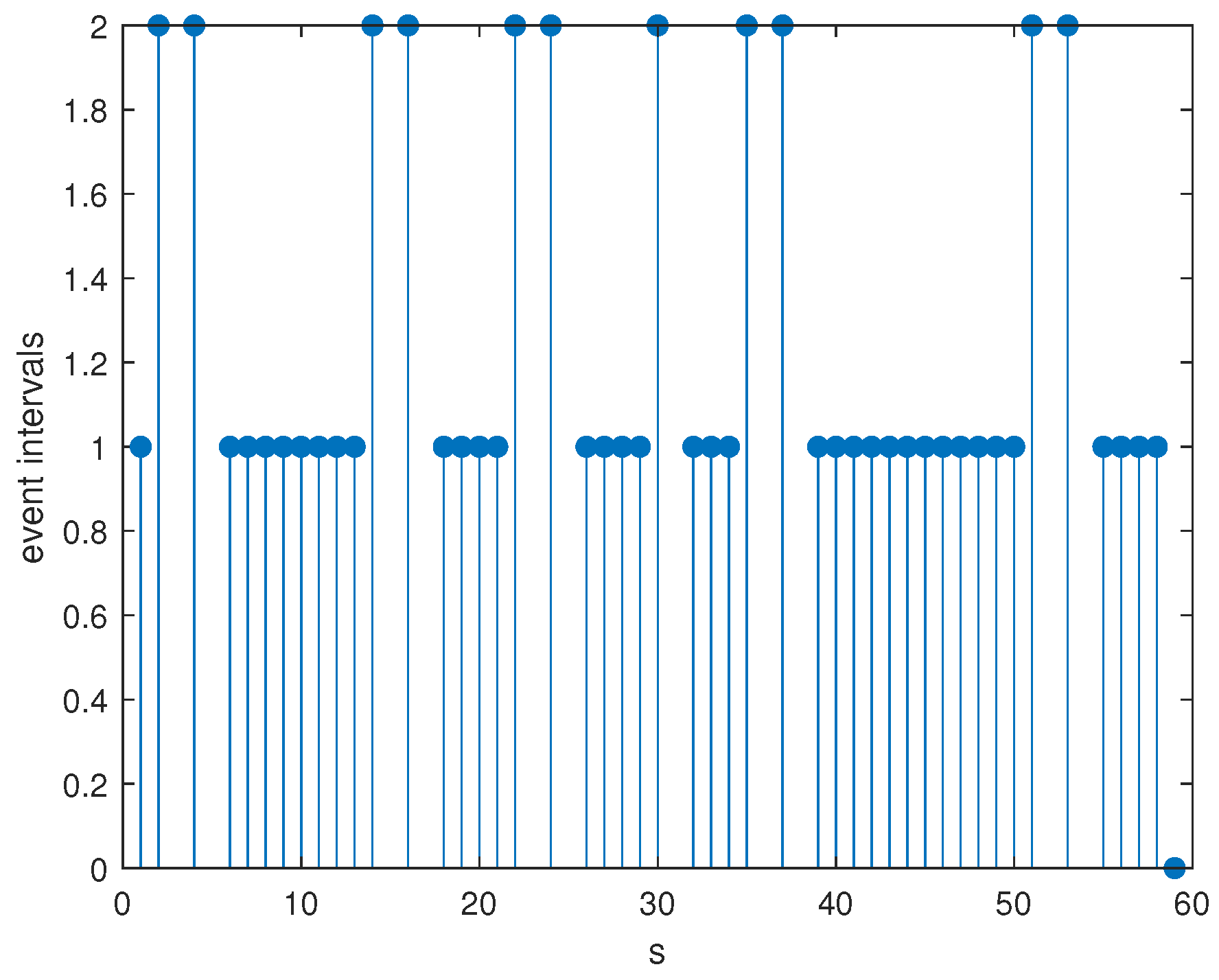 Mathematics 10 02816 g008 Mathematics 10 02816 g008