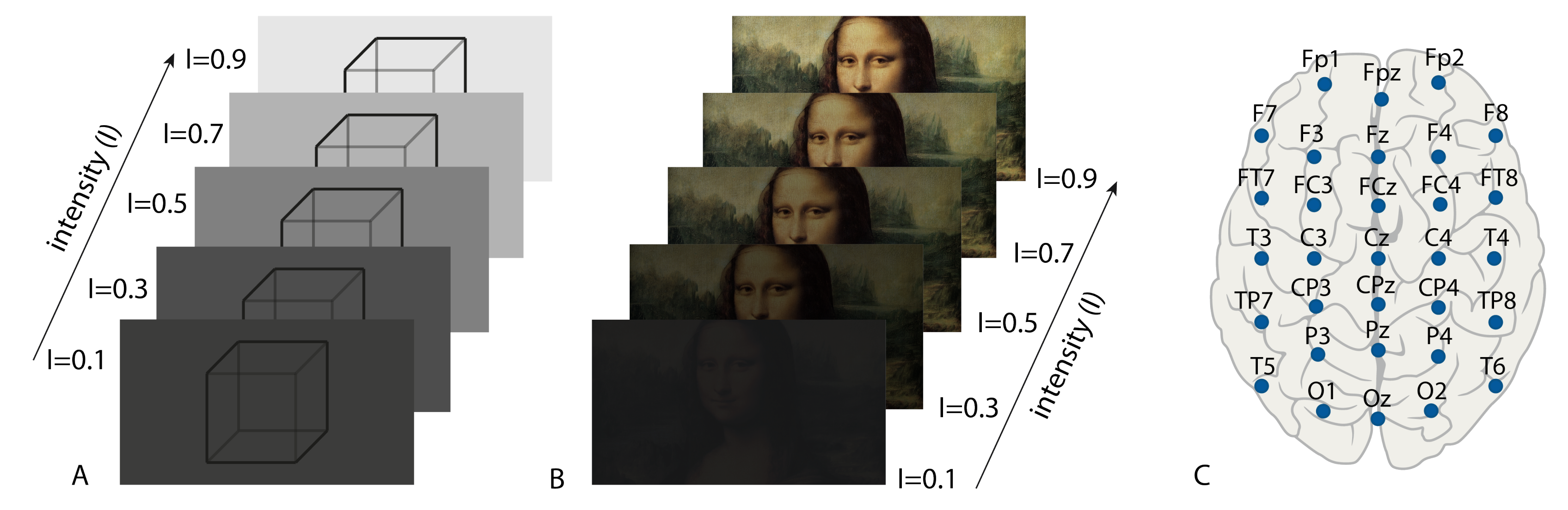 Mathematics 10 02819 g001 Mathematics 10 02819 g001